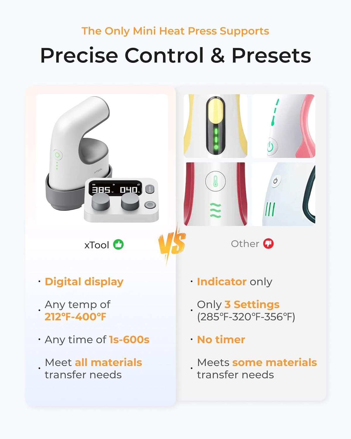 Xtool Mini Heat Press Machine with Wireless Control Pod- Ultra Light Portable Small Heat Press Machine for T-Shirts Shoes Hats, 4 Custom Presets & Fast Heating Mini Iron for Crafting Heating Transfer image number 2