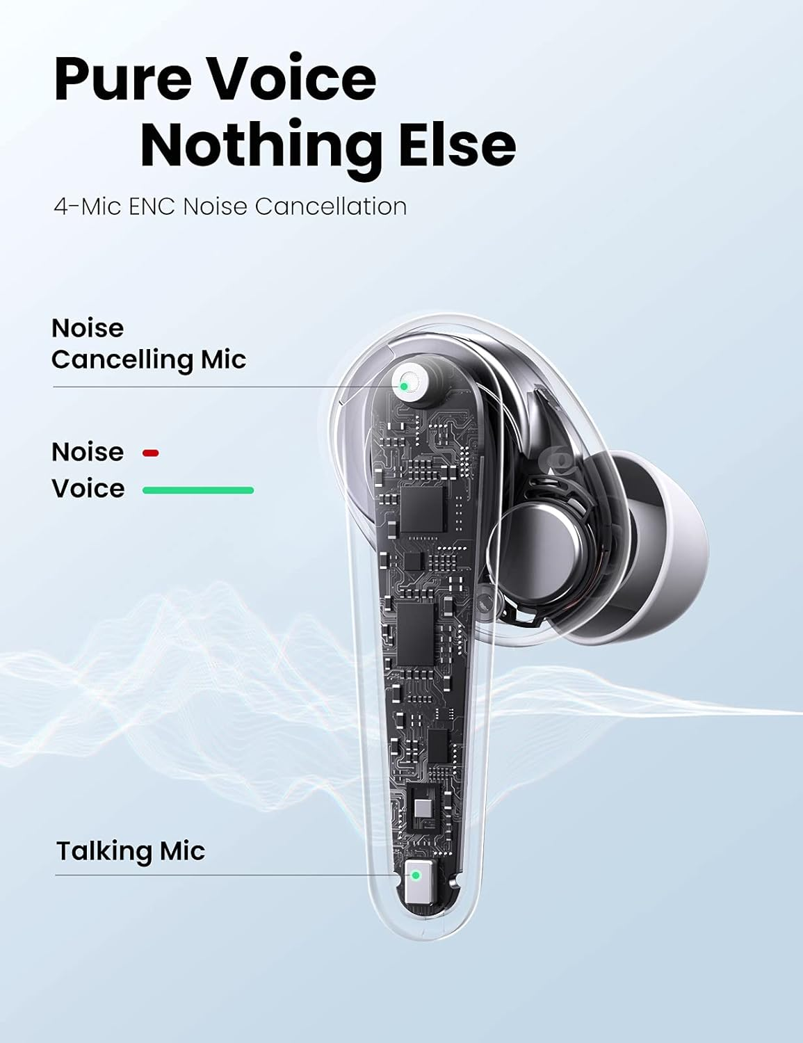 UGREEN 80650 T1 Wireless Earbuds White (V28-ACBUGN80650) image number 5