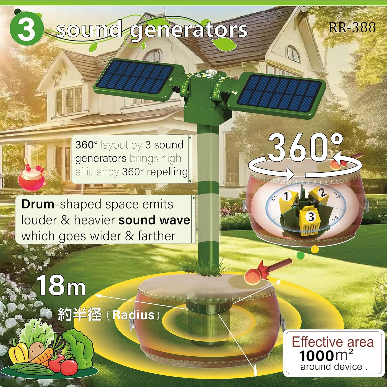 FUTURESUN Solar-Powered Animal Repeller | 360&deg; Ultrasonic Snake, Mole, Hare, Cricket & Grub Deterrent | Twin-Wing Adjustable Solar Panels, IP66 Waterproof, Covers 1000㎡ Garden & Farm Protection image number 3