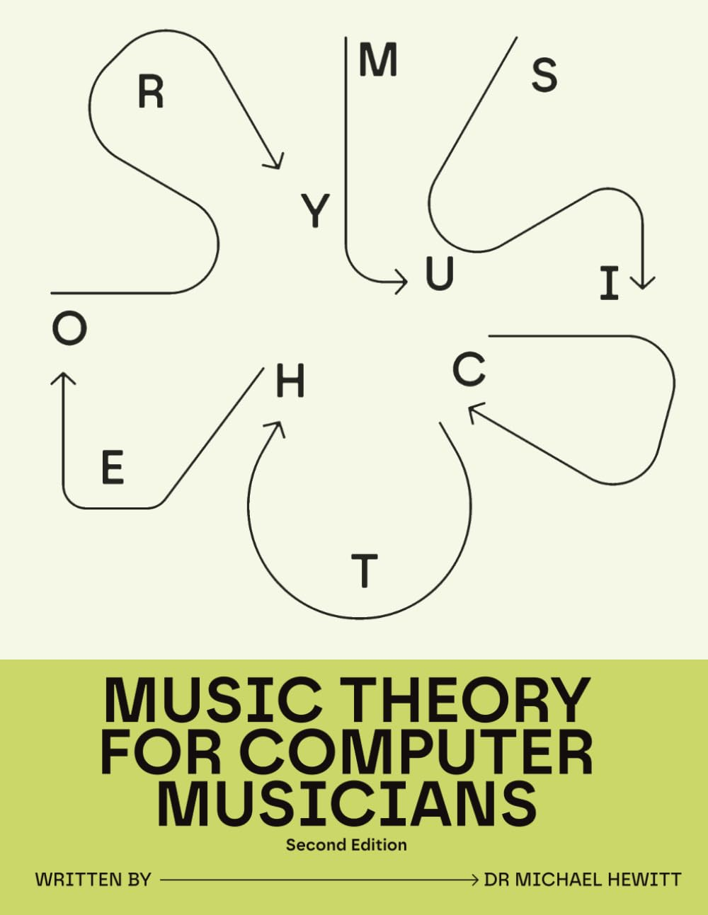 Music Theory for Computer Musicians: Second Edition: 1 image number 1