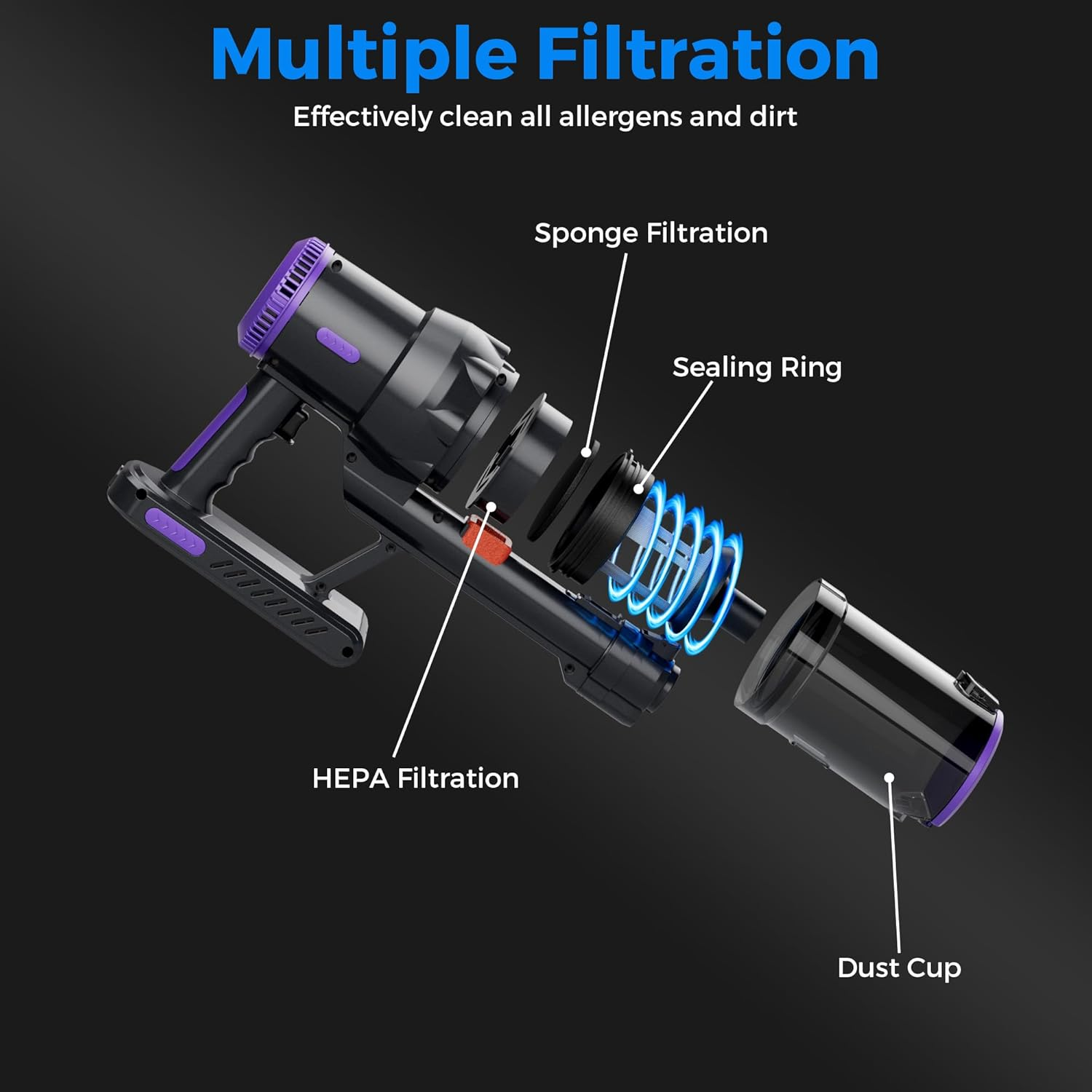 ADVWIN Powerful Corded Vacuum Cleaner &ndash; 20Kpa Suction, 4-In-1 Lightweight Stick Vacuum with Wall Mount, Extendable Upright Vacuums, 0.9L Dust Cup, 5M Cord, for Hard Floors, Corners & Pet Hair - Black image number 2