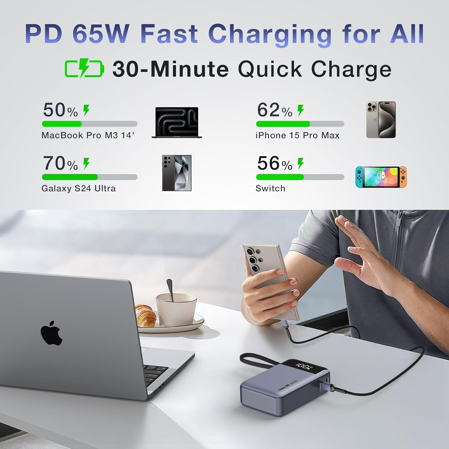 TOUGH on 65W Power Bank, 20000Mah Laptop Portable Charger with Built-In USB-C Cable, USB-C PD Fast Charging Battery Pack for Macbook Dell XPS Ipad Iphone 17 16 15 Samsung S25 S24 S23 S22 Steam Deck image number 3