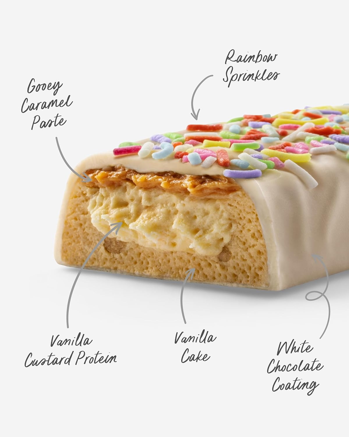 Muscle Nation Birthday Cake Custard Protein Bars 12 X 60G &ndash; High Protein Snack with Vanilla Custard, Caramel & Sprinkles 12-Pack image number 3