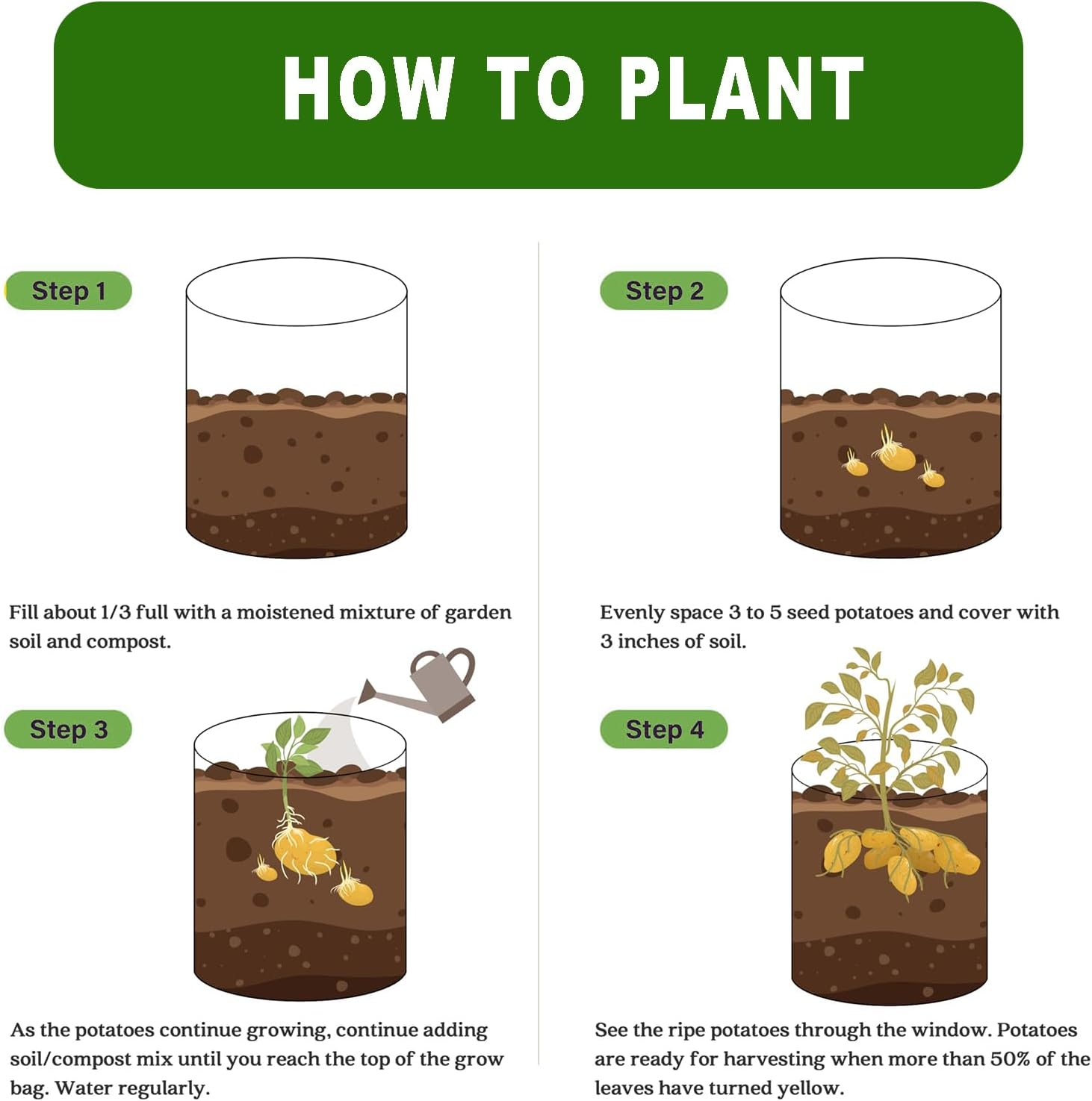 4Pcs Potato Planting Bag with Gusset, Garden Planting Bag with Handle and Harvest Window, Thickened Non-Woven Container for Potatoes, Tomatoes, Carrots, Vegetables, and Fruits image number 5