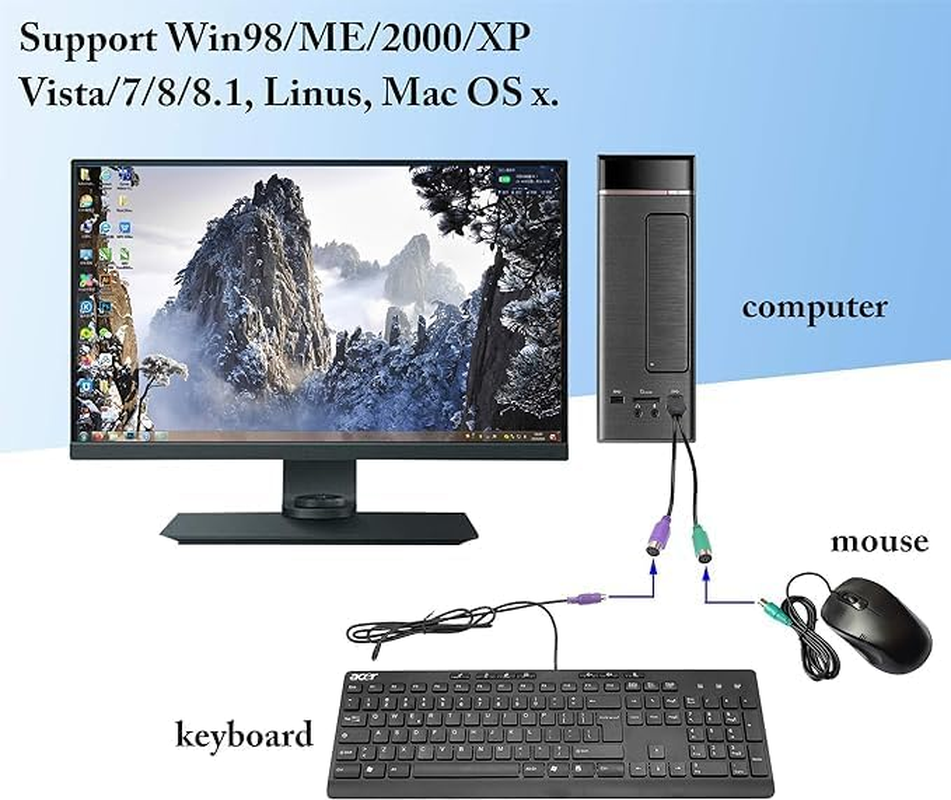 2PCS PS2 to USB Adapter PS2 Keyboard and Mouse to USB Converter Cables Y Splitter Adapter Plug and Play Built-In USB IC Support PS2 Port of KVM Switch (20Cm) image number 2