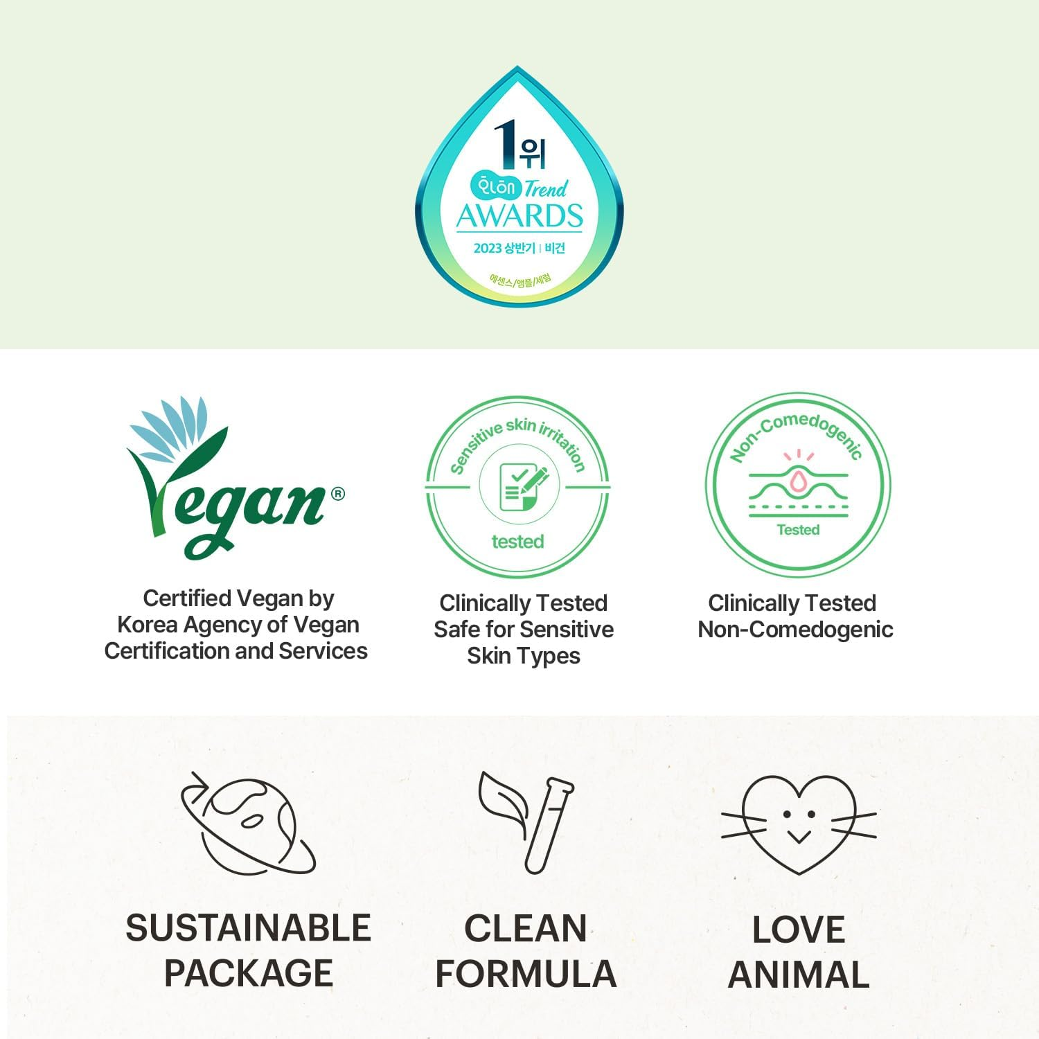 Torriden BALANCEFUL Serum 50Ml (1.69 Fl.Oz.) | Instant Soothing and Balancing Care for Sensitive Skin | 5D CICA, Hydrolyzed Hyaluronic Acid, Panthenol | Korean Facial Serum