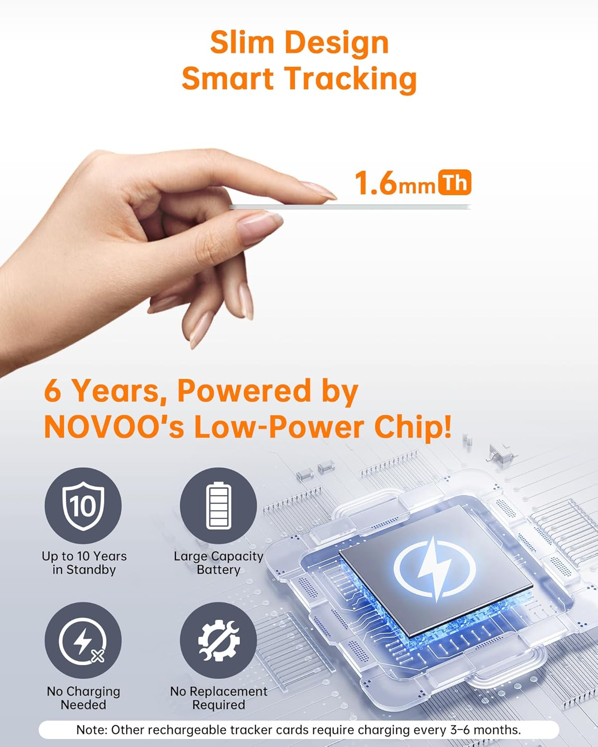 NOVOO Thinnest Smartcard Wallet Tracker 1.6Mm, 6-Year Battery Life,Works with Apple Find My(Ios Only),Smart Bluetooth Tracker Thin GPS Item Finder for Purse,Luggage Tag,Passport,Ip68 Waterproof 2 Pack image number 5