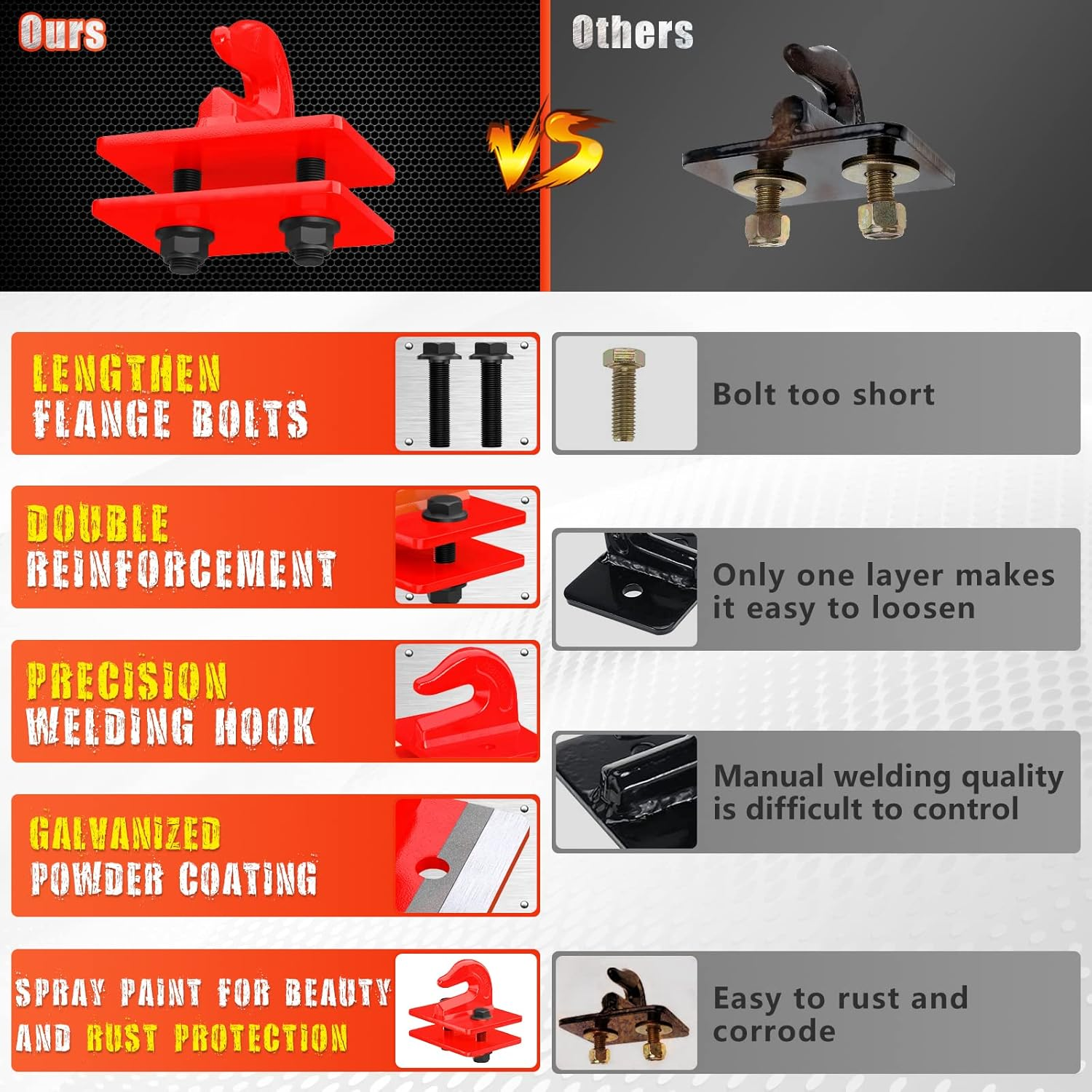 Tractor Bucket Grab Hook Grade 70 Forged Steel Bolt on Grab Hook 3/8" Tow Hook Mount with Backer Plate, Work Well for Tractor Bucket, RV, UTV, Truck, Max 15,000 Lbs, 2 Pack, Red