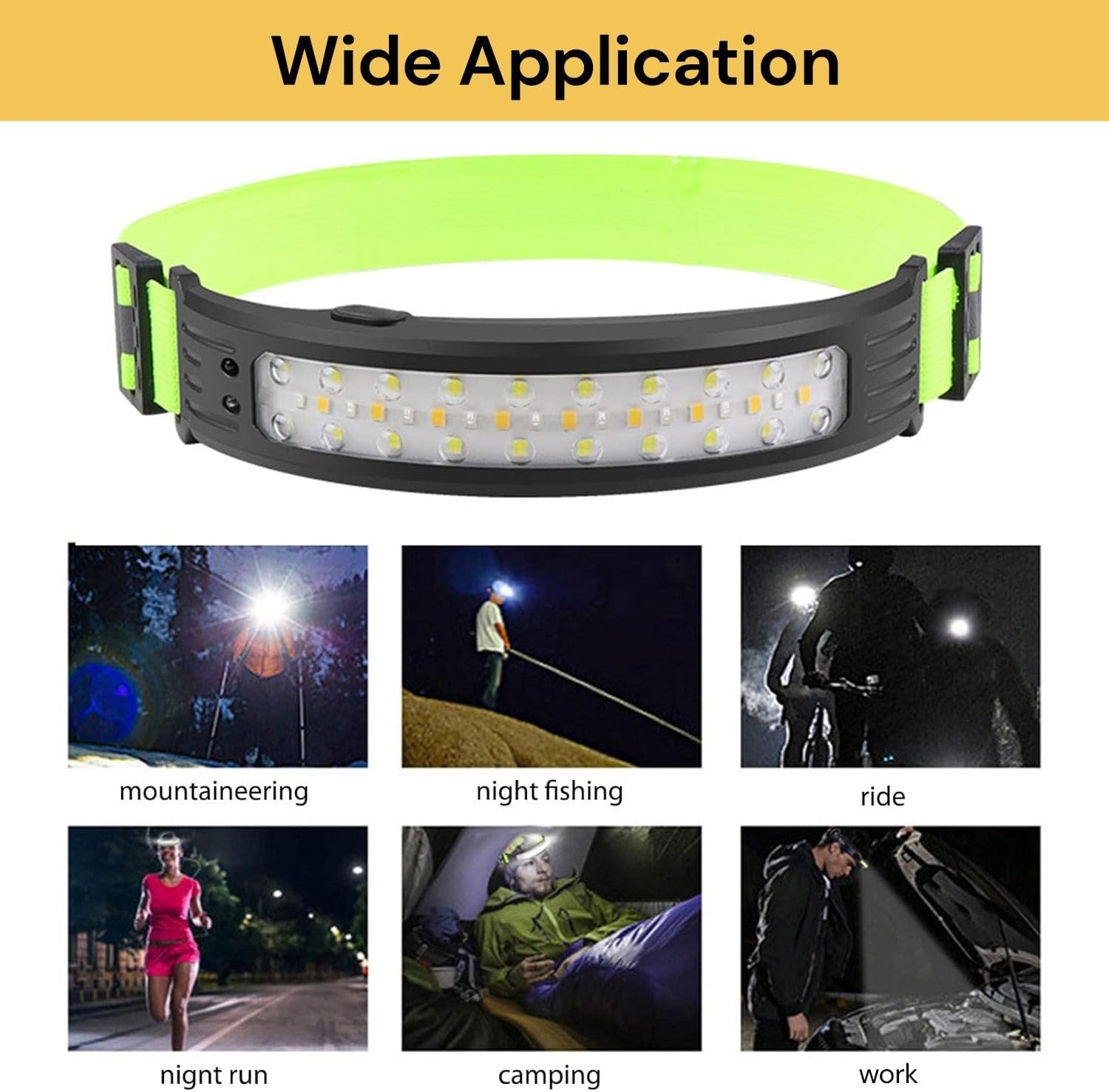 EZONEDEAL Waterproof COB LED Motion Sensor Head Torch USB Rechargeable Headlamp,Led Headlamp Rechargeable,Headlamp Flashlight,Lightweight Head Lamp for Camping, Running, Hiking image number 3