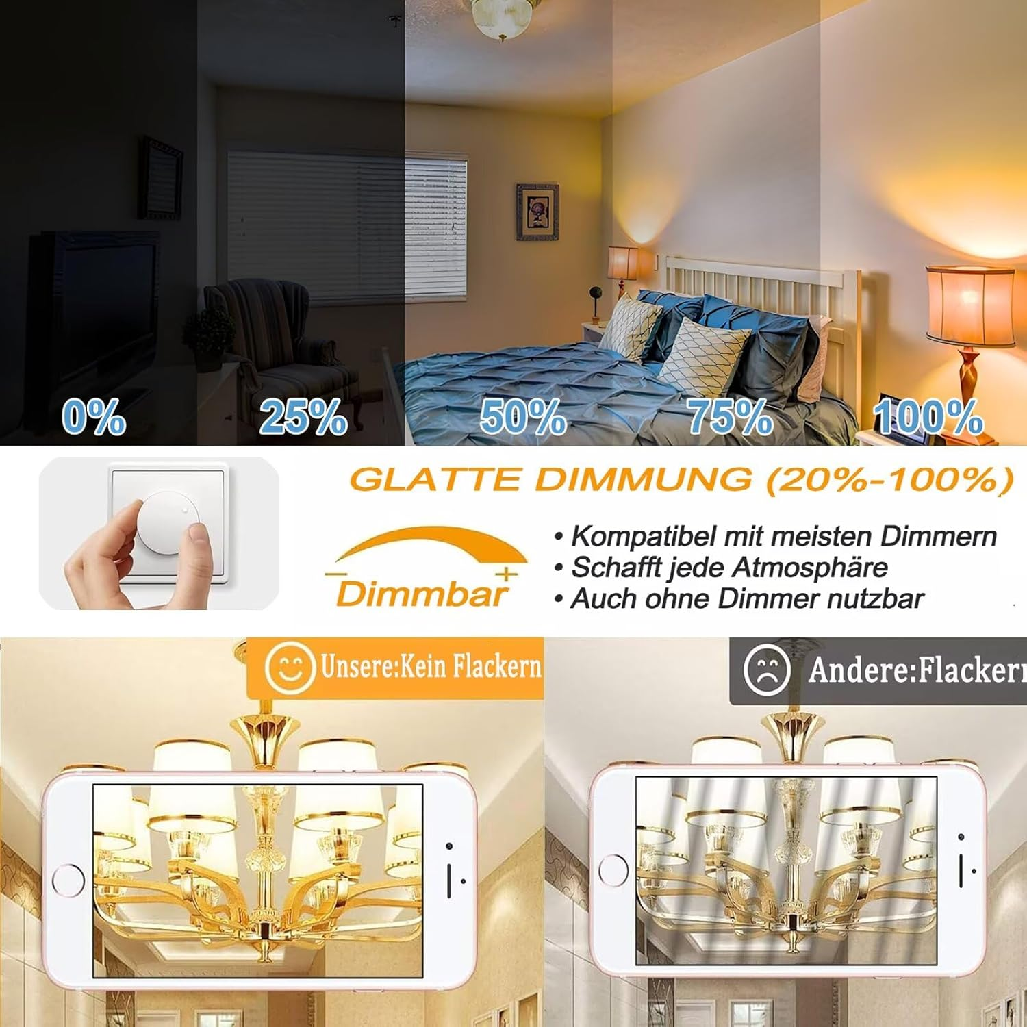 FDHVCB R7S LED 118Mm 20W Dimmable - Direct Replacement for 200W Halogen Rod J118, Neutral White 4500K 2000LM Flicker Free - Saves 90% Energy 360&deg; Light (Pack of 2) image number 3