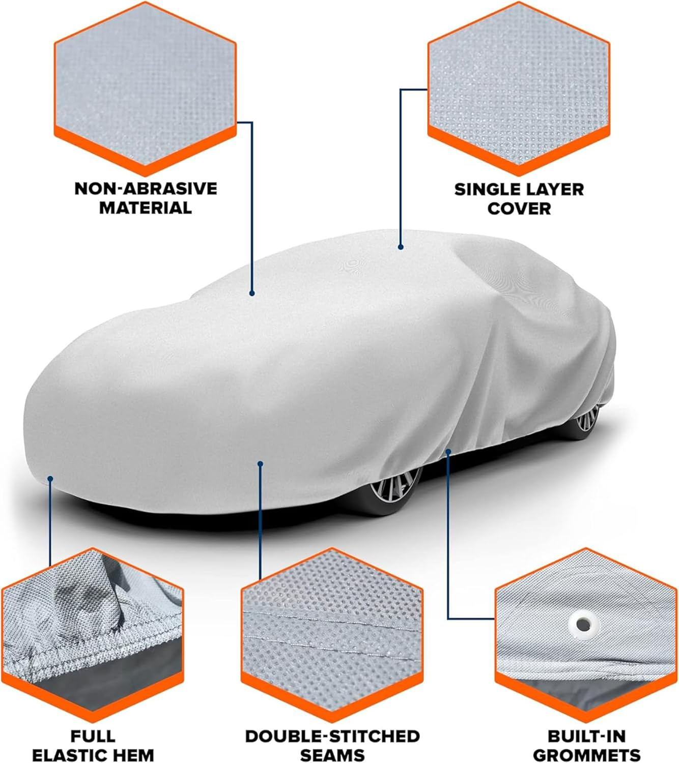 Car Cover Waterproof All Weather - PEVA Full Vehicle Covers for Automobiles - Full Exterior Covers - Winter Rain Sun SUV Sedan (M - 4.3 X 1.6 X 1.2 Meter) image number 1