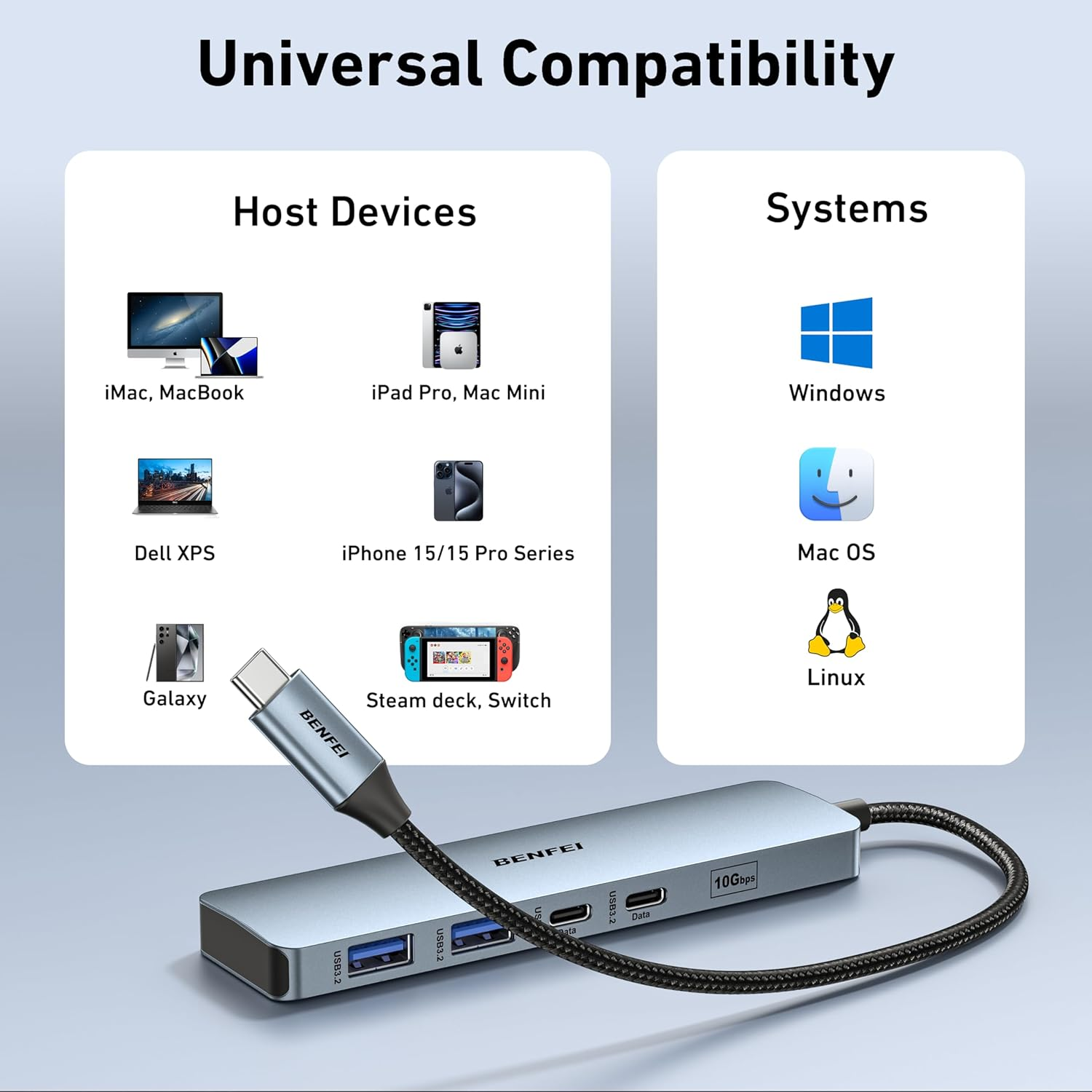BENFEI USB C HUB 6-In-1 with Hdmi(4K@60Hz), 100W Power Delivery, 10Gbps 2*USB-A and 2*USB-C, Silicone Cable, Aluminum Case Compatible with Iphone 15 Pro/Max, Macbook, Ipad Pro, Imac, S23, XPS17 image number 3