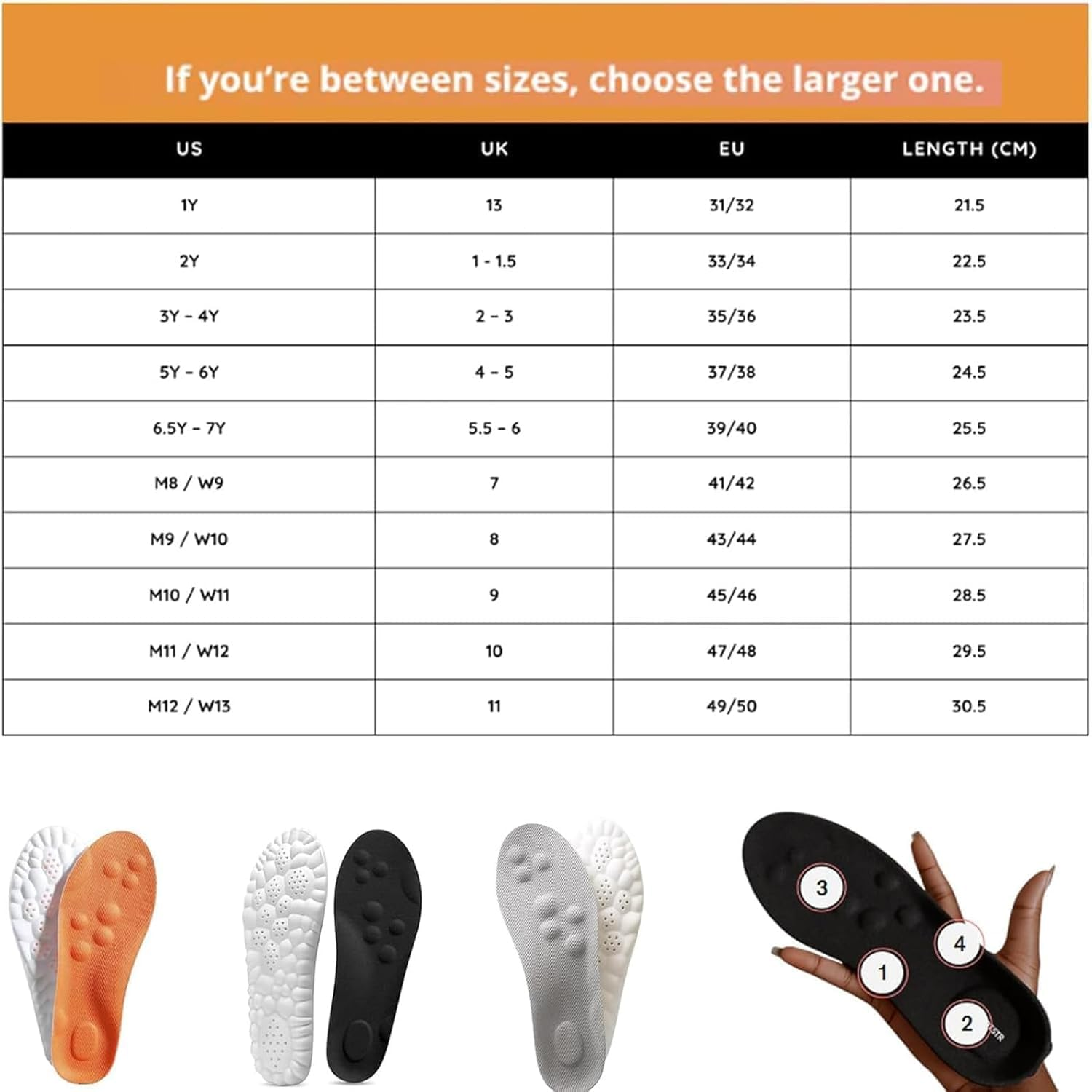 2 Pairs Memory Foam Steppers Insoles with Arch Support for Women Men, Comfort Massage Insoles Replacement Shoe Inserts for Trainers Sneakers Sports Shoes Work Boots and Walking Shoes(41-42)