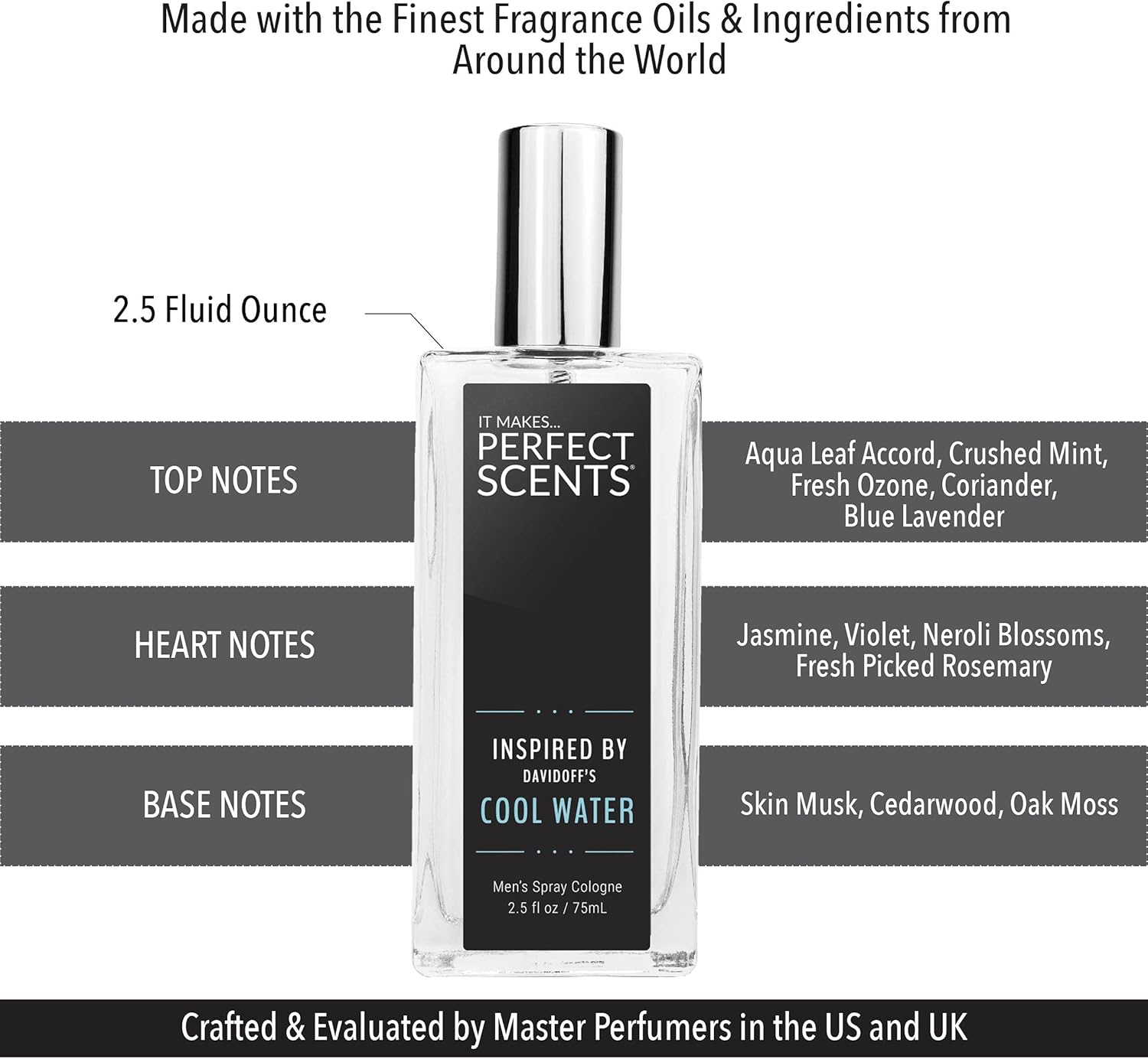 Perfect Scents Impression of Cool Water Cologne, 75Ml image number 1