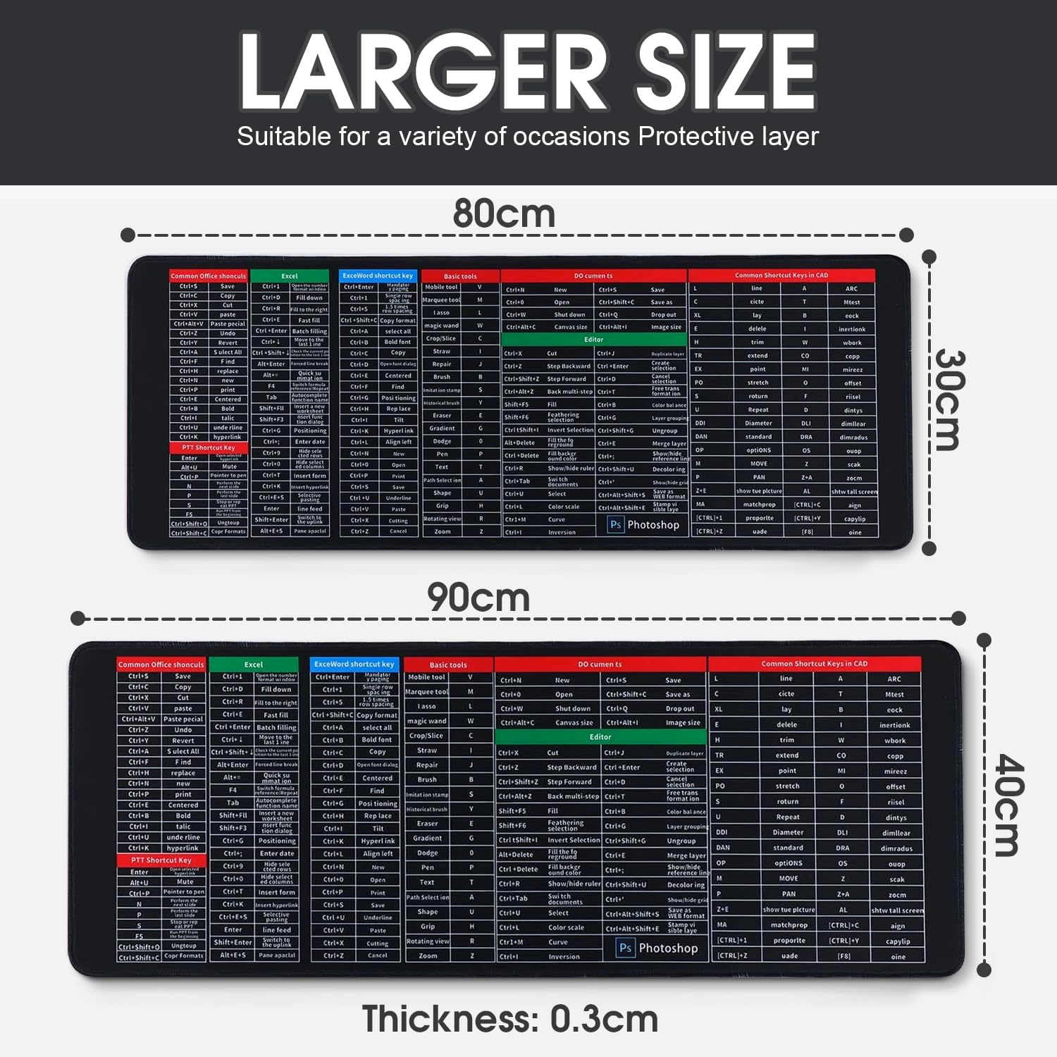 Chamgeco Anti-Slip Large Keyboard Pad, Excel Shortcut Keys Mouse Pad, Keyboard Shortcuts Pad Office Desk Mat, Keyboard Gaming Mousepad with Stitched Edges for Word/Excel/Ps/Ppt (Shortcuts 1, 80*30CM) image number 6