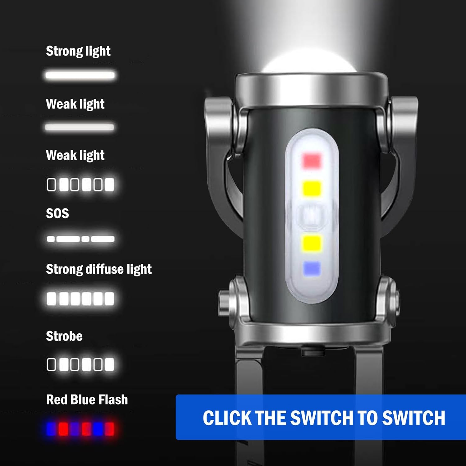 AXVRAV Super Bright Mini Key Fob, Waterproof Torch Mini LED Torch Keyring, USB Rechargeable Keychain Flashlight with Power Bank for Outdoor Camping (Black) image number 4