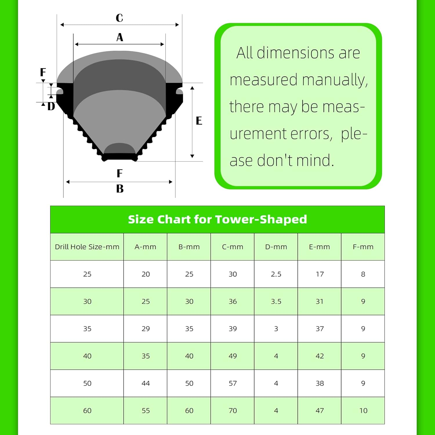Keadic 25 Pcs 6 Sizes Tower-Shaped Firewall Plug Grommet Assortment Set 25Mm 30Mm 35Mm 40Mm 50Mm 60Mm Synthetic Rubber Electrical Wire Gasket Kit Wire Protection for Vehicle Plumbing image number 3
