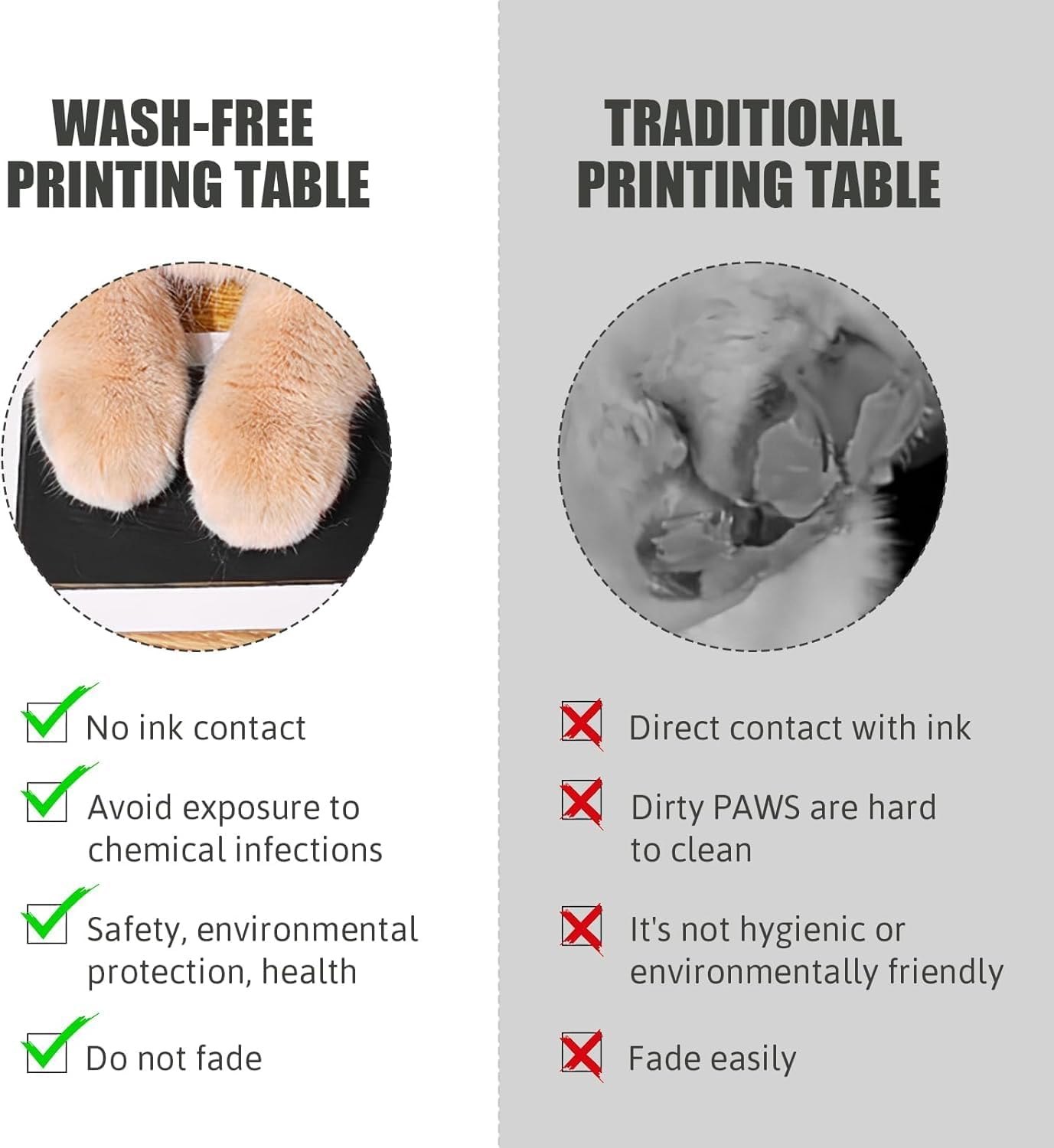 Baby Footprint Handprint Pet Paw Print Kit with 4 Ink Pads and 8 Imprint Cards,Inkless Hand and Footprint Kit,Footprint and Handprint Pet Paw Print Ink Kits image number 4