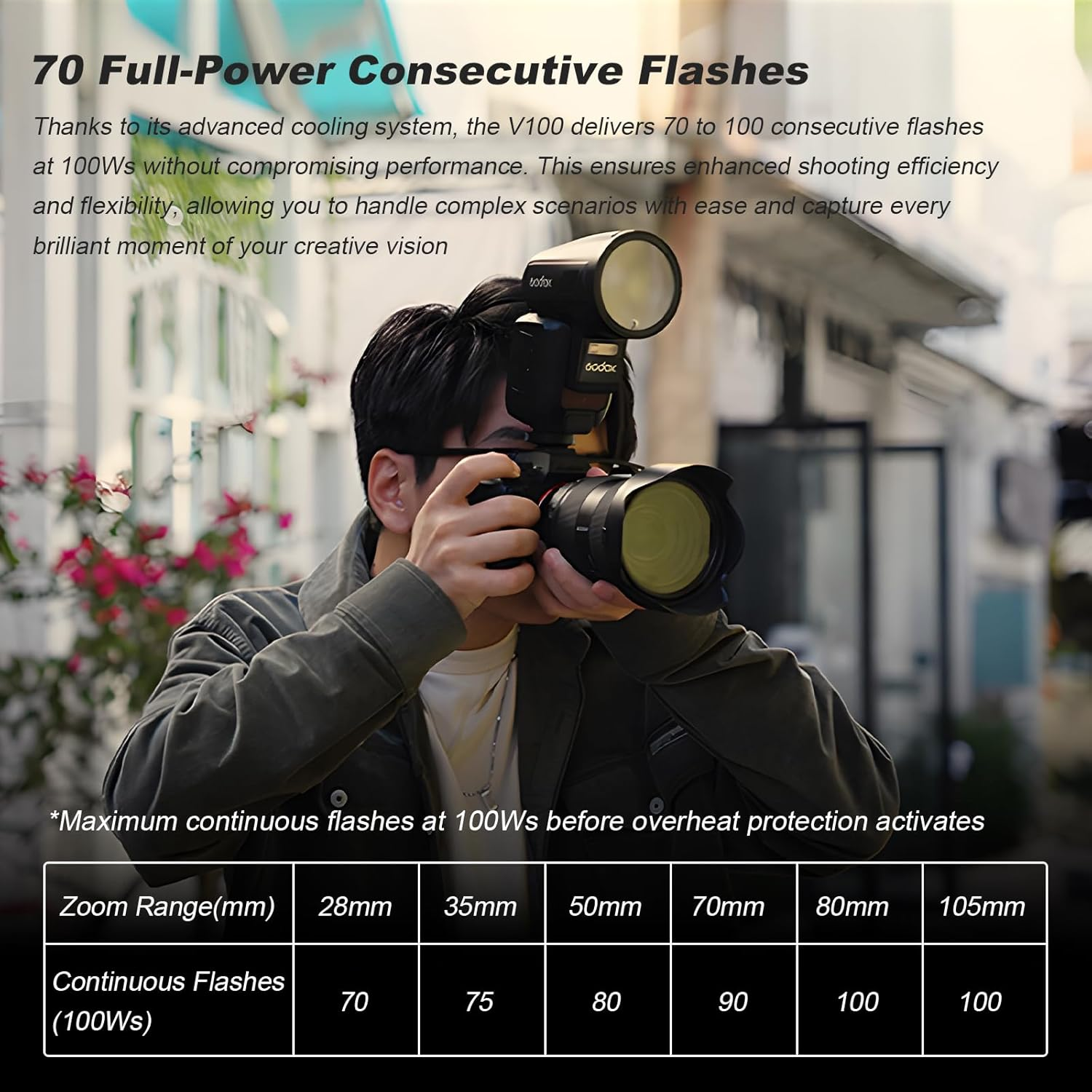 Godox V100C-V100 C round Head Camera Flash, 100 Ws, 2.3 Inch Full Colour Highly Sensitive Touch Screen for Canon Camera Flash Speedlite Speedlight image number 1