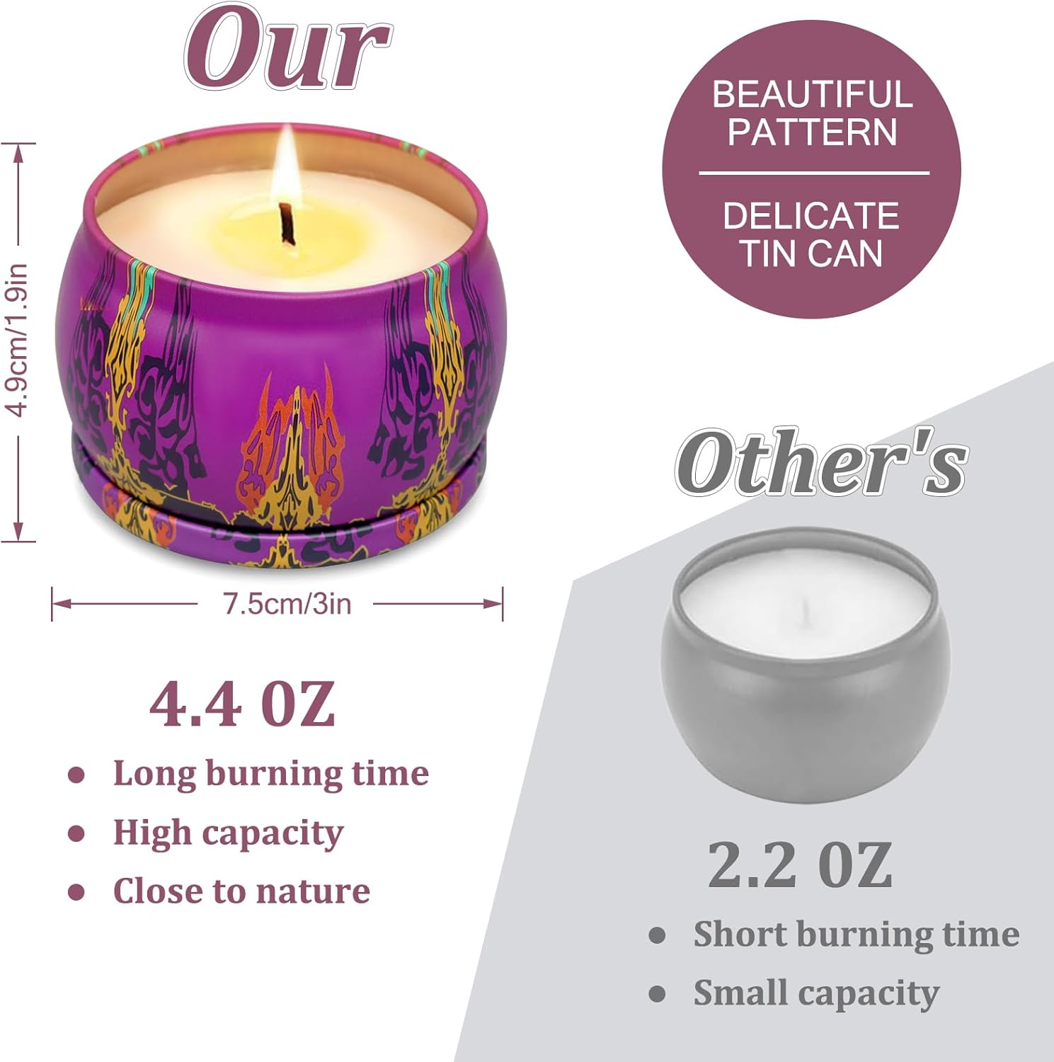 Soy Wax Aromatherapy Candles Gift Set Australia | 4 Pack Natural Scented Candles Lavender, Rose, Lavender, Lemon, Fig Scents 120H Long Burn, Stress Relief Gifts for Women image number 1