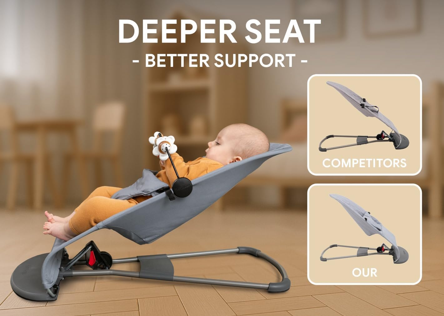 Fabric Seat for Bouncer - Compatible with Baby Bjorn Bouncer - Dense, Wear-Resistant, Skin-Friendly Cotton - Replacement Covers ONLY, Gray image number 2