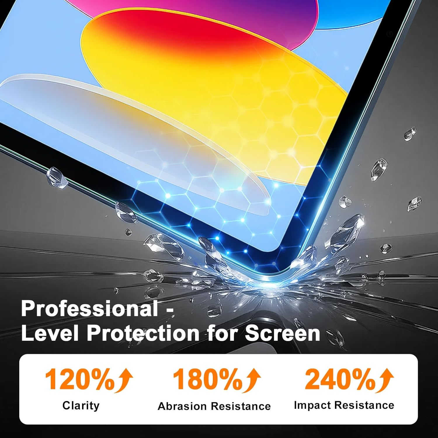 Avakot 2 Pack Ipad 10Th Generation Screen Protector Tempered Glass Screen Protector for Ipad 10.9 Inch 2022 Ultra Thin Tempered Glass Film for Ipad 10 Gen Touch Sensitive Anti-Scratch image number 5