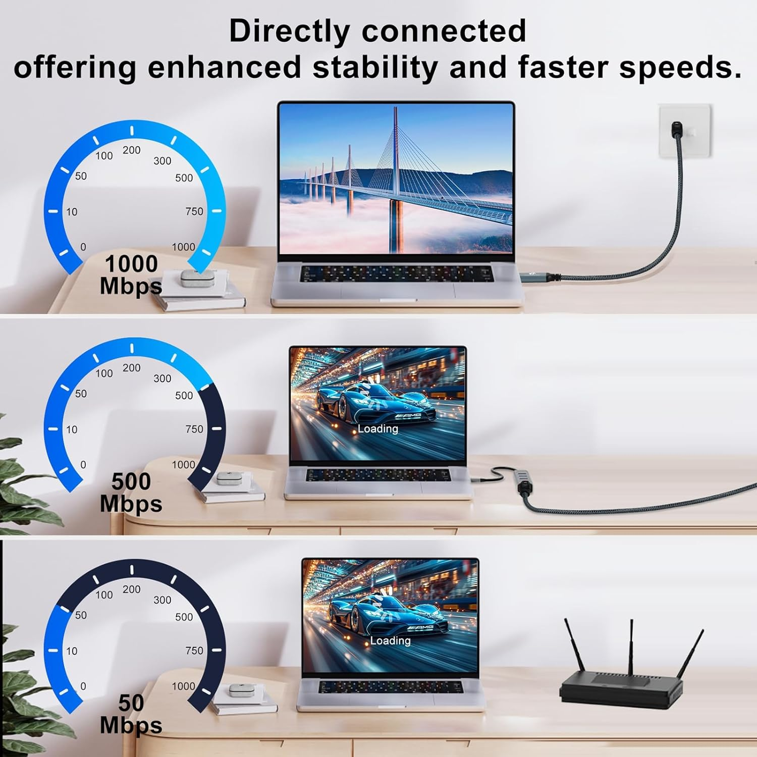 Thzzhnno USB C to Ethernet Cable 10FT, Type C to RJ45 Gigabit LAN Network 1Gbps Adapter Cord,Directly Connected,Thunderbolt 3/4 Compatible for Macbook Pro/Air, Ipad Pro, Iphone 15 Series,Galaxy S24