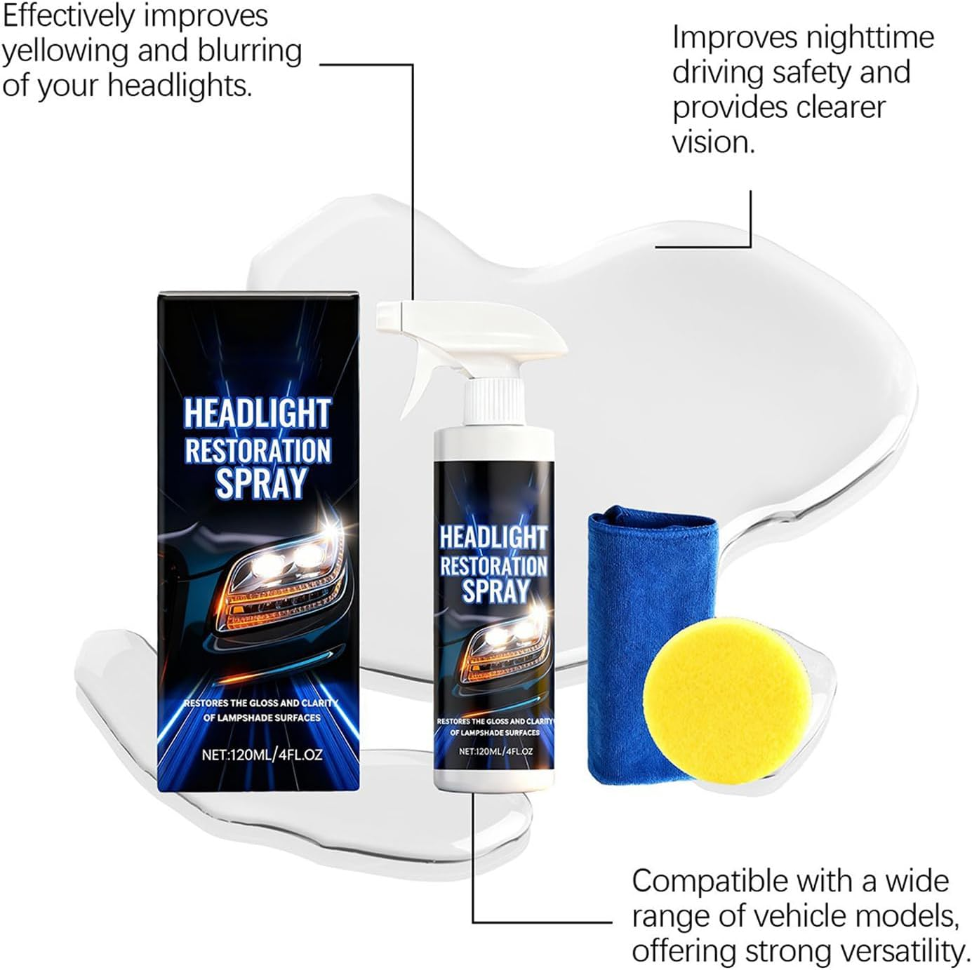 Nkmifeg Headlight Restorer Kit | 120Ml with Towel and Sponge Cleaner | Car Headlight Restoration Liquid | for Exterior Lamps Taillight Clarity Motorcycle Garage Automotive Truck image number 4