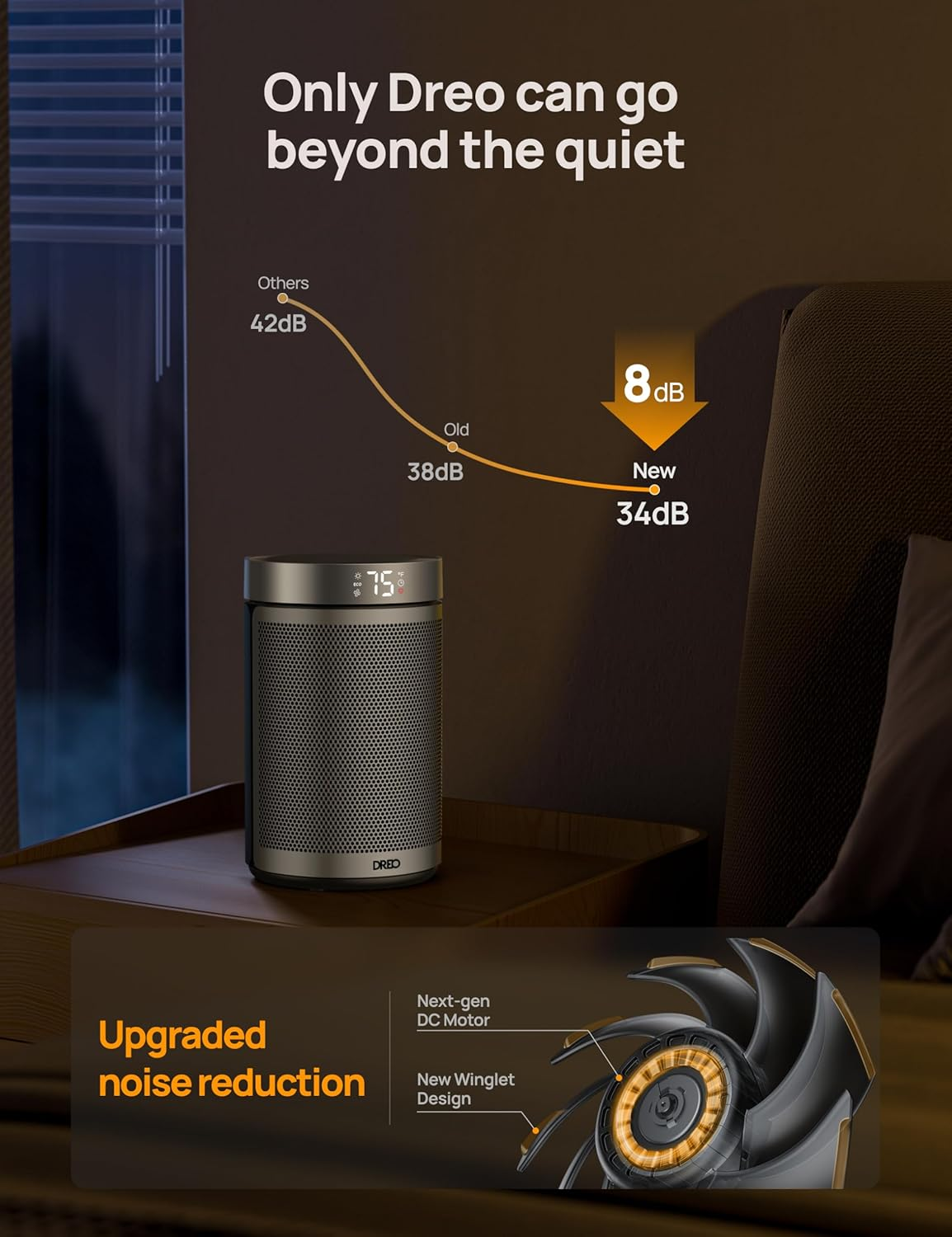 Dreo Atom 316 Energy Saving Fan Heater 34 Db Silent 1500 W PTC Ceramic Thermostat Overheating and Tilt Protection 12 Hours Timer Electric Heater for Rooms And image number 1