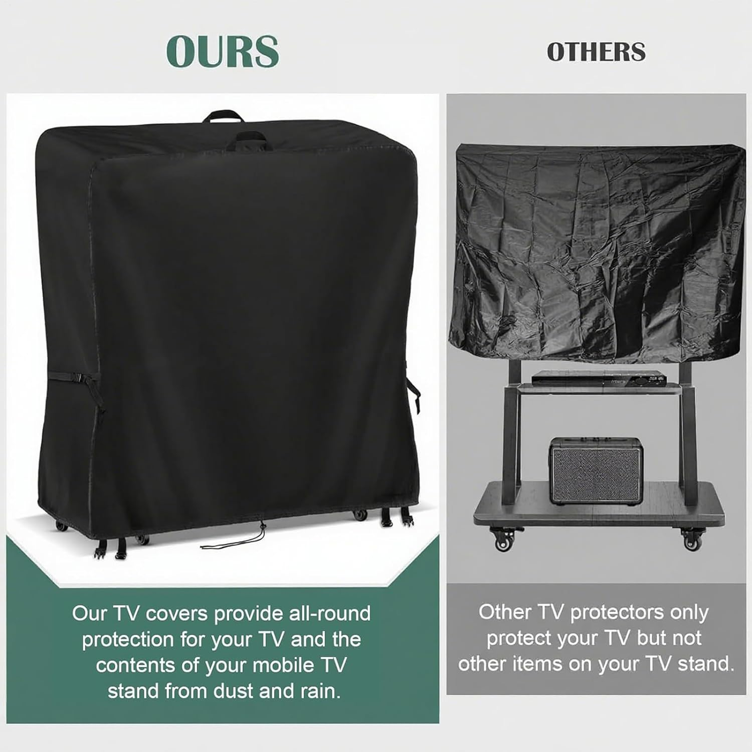 Rronnoy TV Outdoor Cover Waterproof, Mobile Outdoor TV Stand Cover, Weatherproof Dustproof Television Screen Protectors for Backyard Garden Lawn Deck Yard image number 4