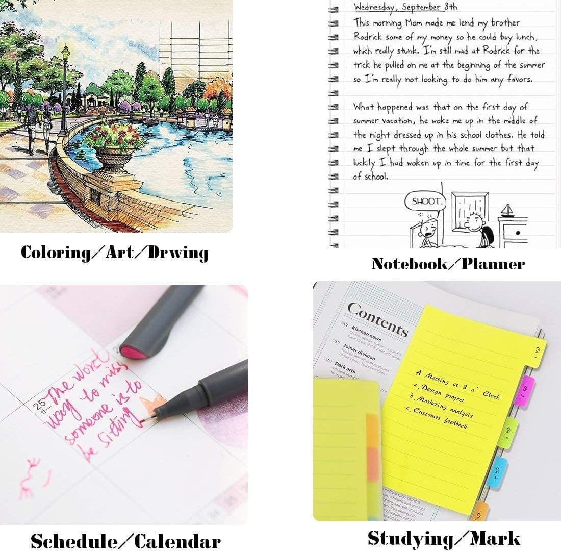 36 Colored Pens Fine Point Markers, Fine Tip Drawing Pens, Porous Fineliner Pens for Bullet Journal Planner Writing Note Taking Calendar Agenda Coloring Art School Office Supplies image number 1