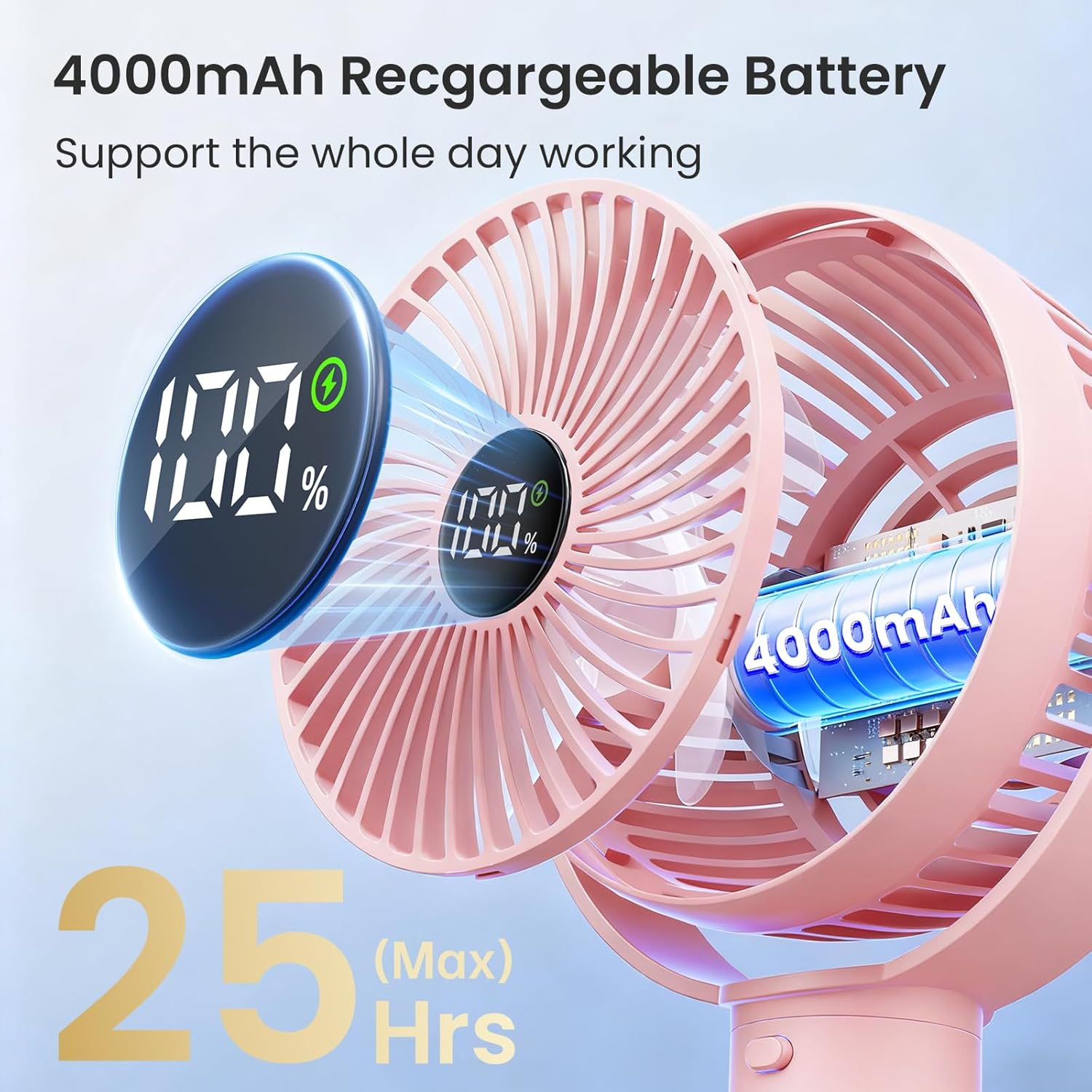 Tripole Portable Pram Fan 4000Mah Rechargeable Stroller Baby Fan 25H Battery Life, Head Detachable Mini Clip on Fans, 4 Speed Personal Desk Fans with Night Light for Car Seat Crib, Black (Pink) image number 4