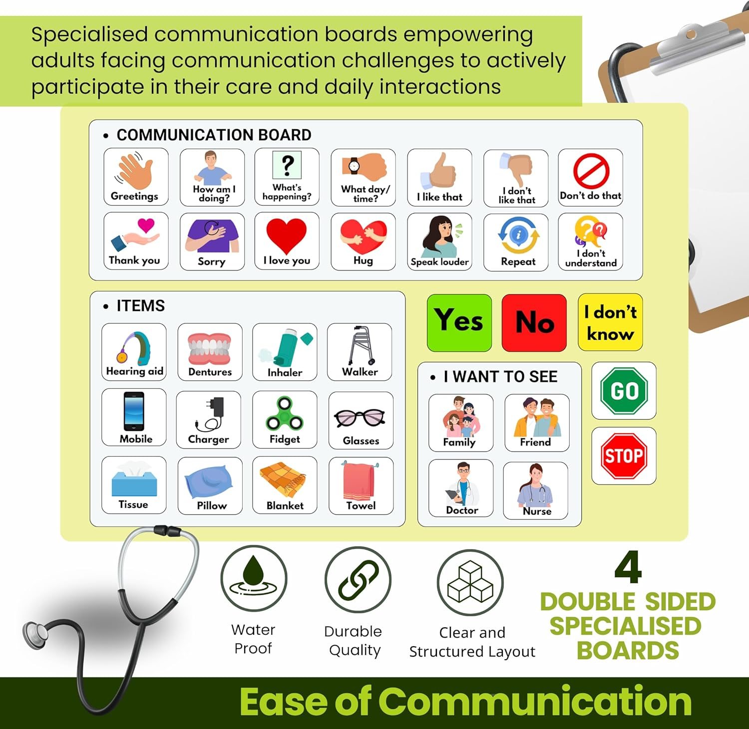 Communication Board for Non Verbal Adults, Picture Symbol Communication Cards for Aphasia, Stroke Patients, Hospital and Care Home Use image number 2