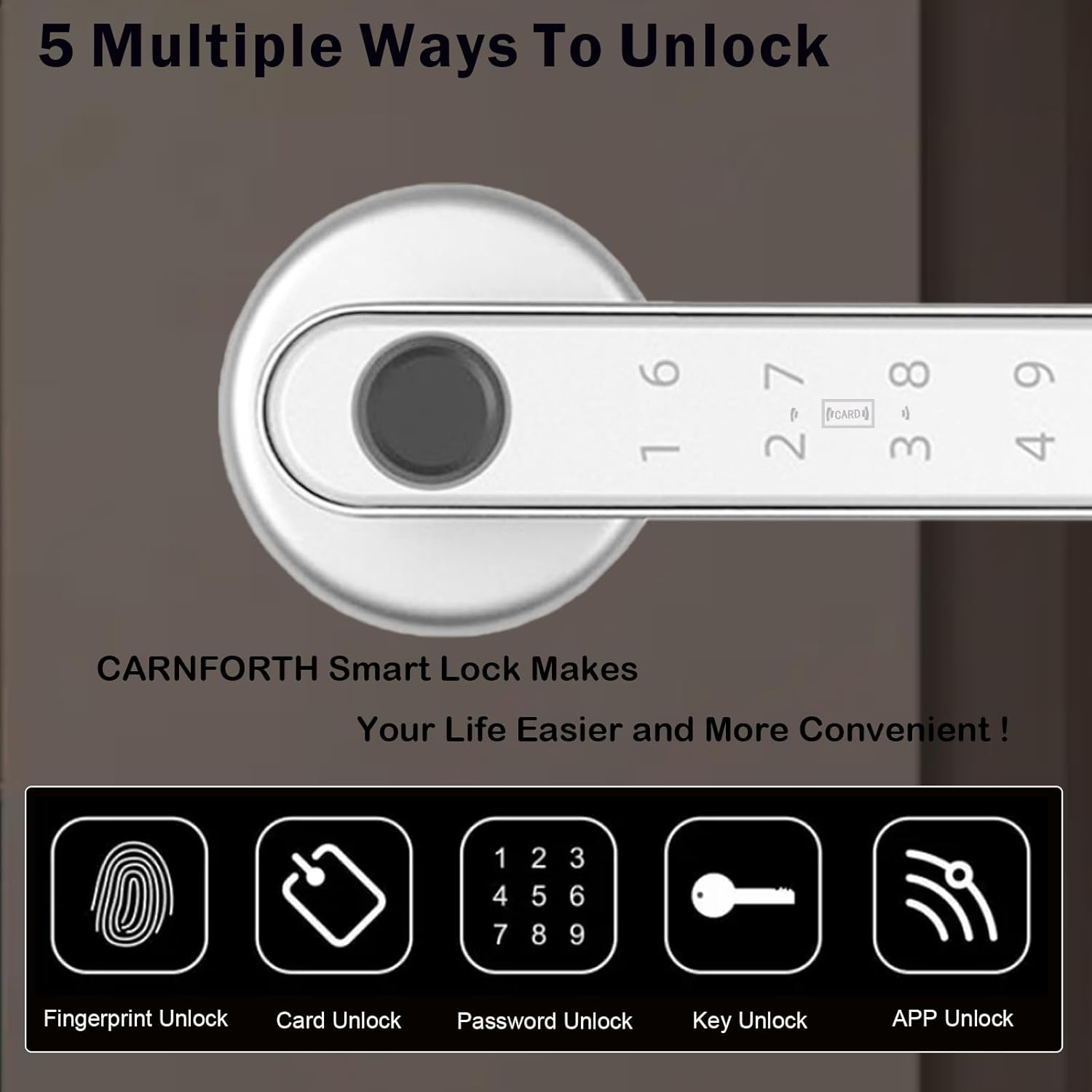 Fingerprint Door Lock, 5 in 1 Smart Door Handle with Smart App/Fingerprint/Ic Cards/Password/Backup Keys, Smart Door Lock with Keypad,Sliver. image number 2
