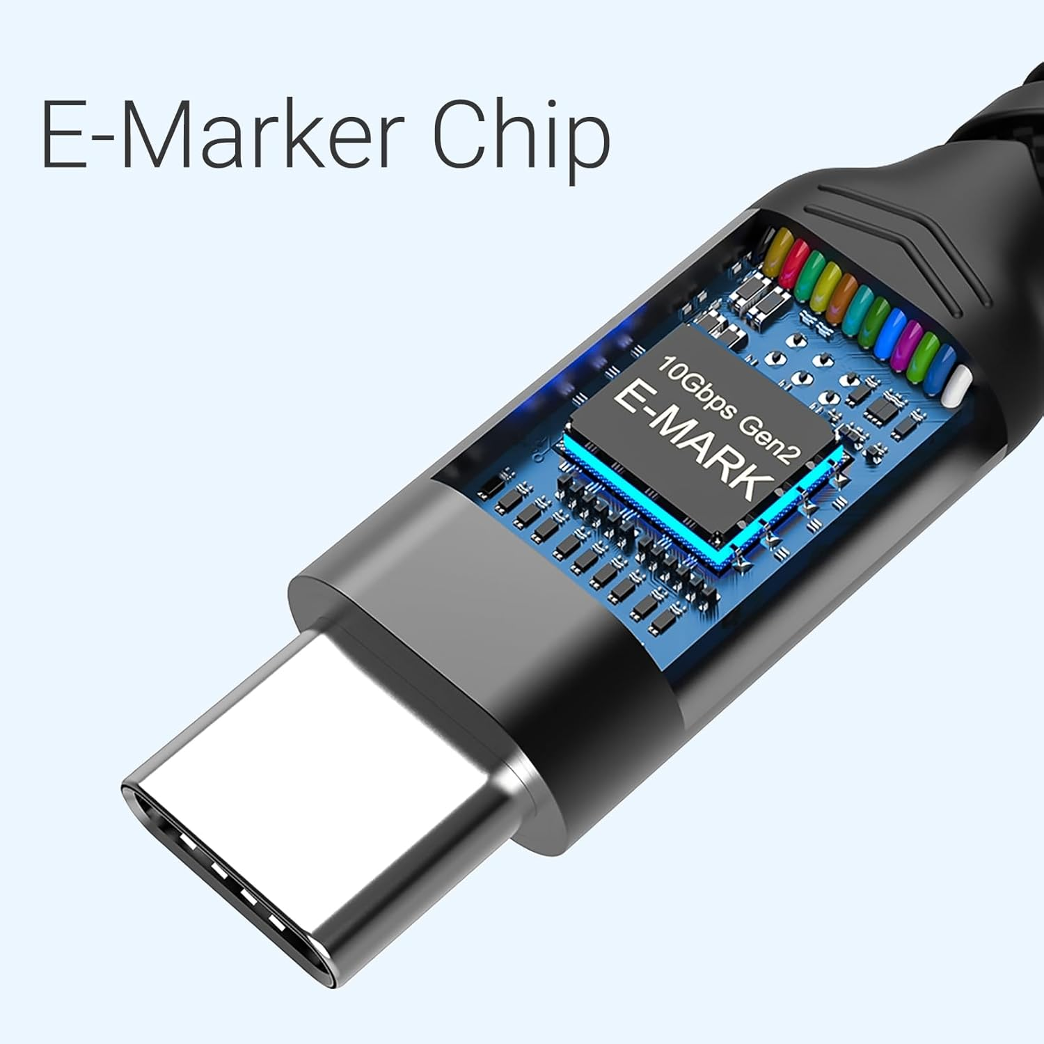 3M USB C 3.1 Data Cable 2 Packs, SUMPK Right Angle 100W Gen 2 Fast Charging 10Gbps High Speed Transfer Cable, 4K 60Hz Video Output PD Cord for Monitor Display, Thunderbolt 3