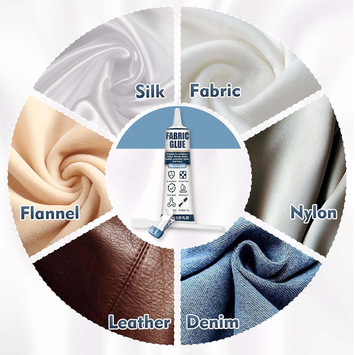 Fabric Glue, Permanent Clear Washable Adhesive for All Fabrics, Cotton, Leather, Denim, Polyester, Patches, Rhinestones, Doll Repair, Flannel, 60Ml (60, Milligrams)