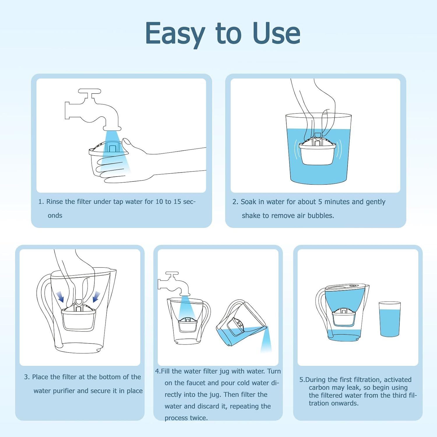 Brita Maxtra+ Filter Replacement &ndash; Compatible with Marella, Aluna, Style, Flow & More &ndash; 5-Stage Filtration with Mineral Retention &ndash; Bpa-Free 6 Pack for Tea, Coffee & Cooking image number 4