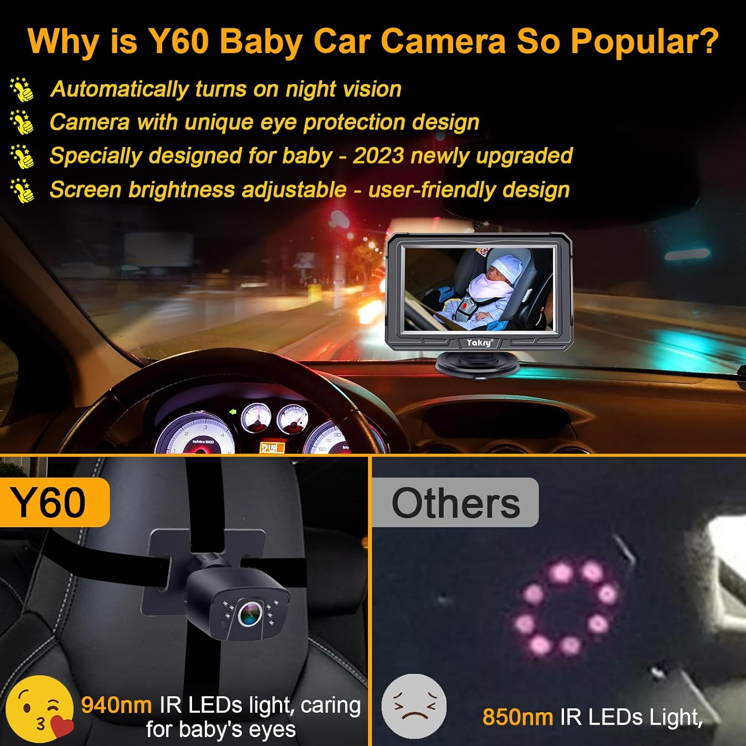 Yakry Baby Car Camera for Backseat - HD 1080P, 170&deg; Wide Angle, Night Vision, 360&deg; Rotation, Safe for Babies, Easy Install, Rear-Facing Baby Car Mirror for Parents Y60 image number 3