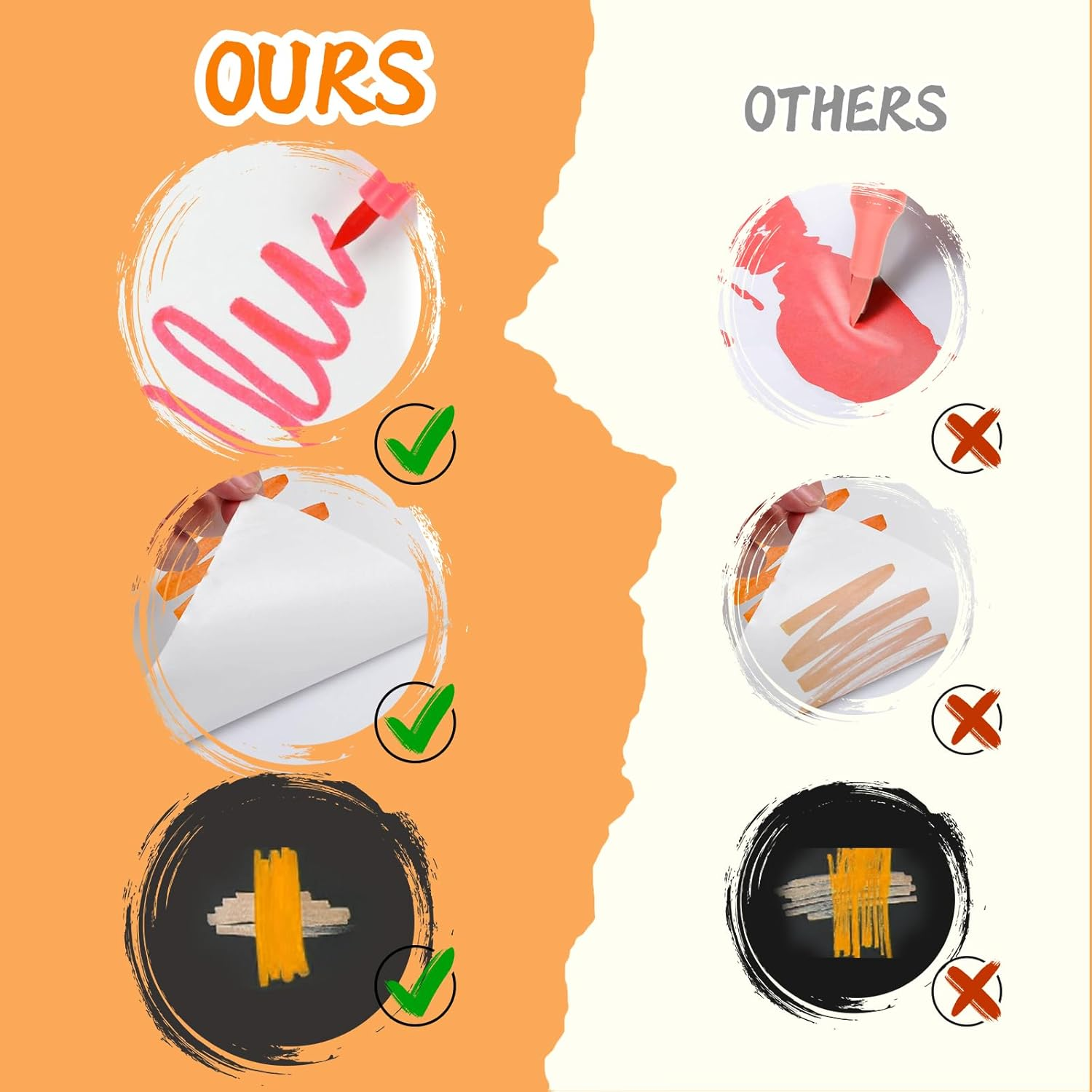 48 Colors Acrylic Paint Markers, 24 Pack Acrylic Paint Pens with Double Brush Tip for Kids and Adults, Acrylic Pens for Rocks, Eggs, Wood, Rock, Canvas, Plastic, Glass, Ceramic