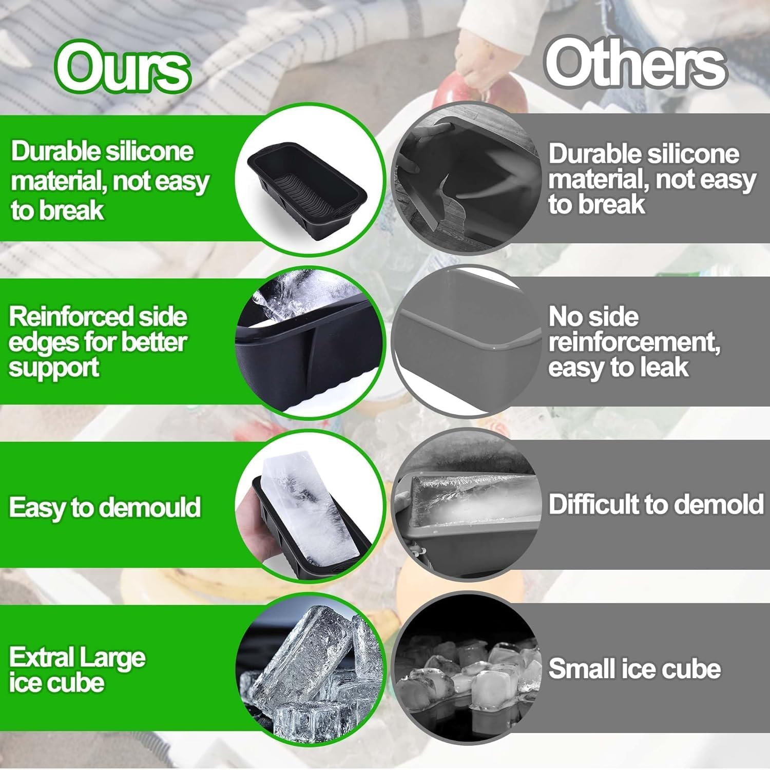 THJOPOKEEL Extra Large Ice Block Mold,3Pcs Large Ice Molds for Ice Bath, Silicone Ice Cube Molds for Cold Plunge or Coolers, Reusable Large Ice Cube Tray Dishwasher Safe image number 4