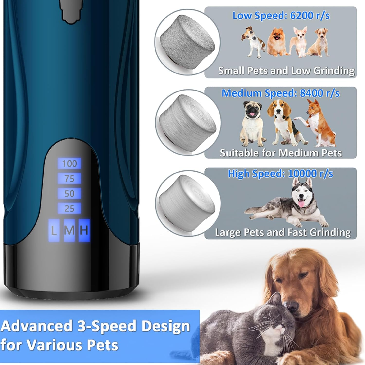 YABIFE Claw Grinder for Dogs, Electric Dog Claw Cutter, Super Quiet Dog Claw File, Animal Claw Grinder for Small Large Dogs Cats Claw Care & Pet Care, 3 Speeds