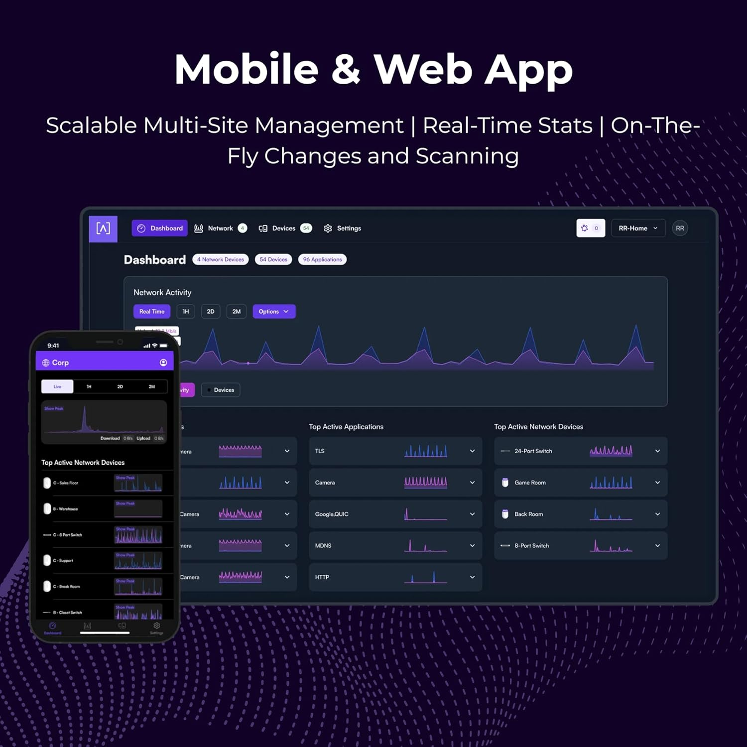 Alta Labs AP6 Enterprise Access Point, Wifi 6, 2X2, Cloud Managed image number 3