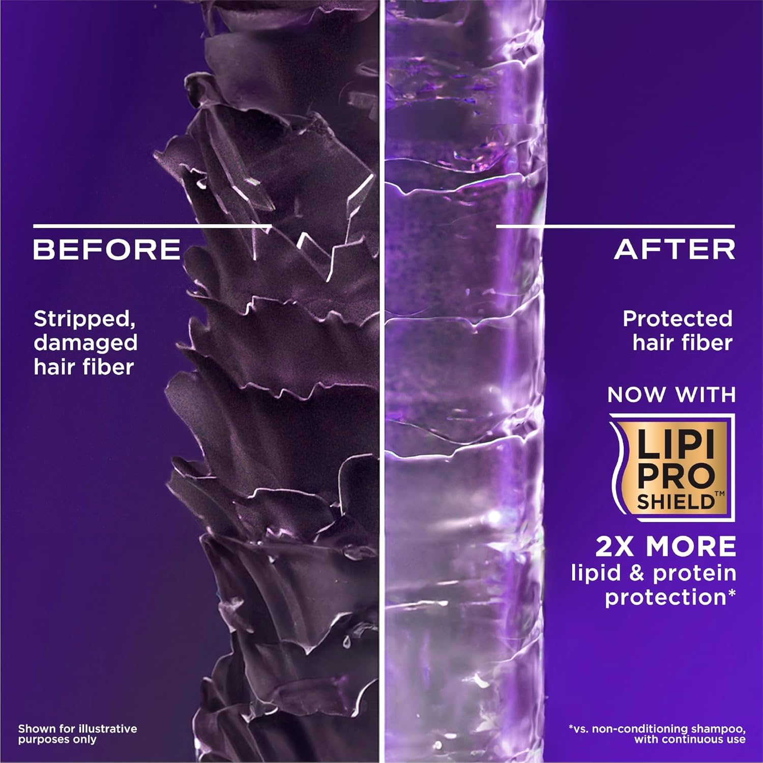 OGX Thick & Full + Biotin & Collagen Conditioner, 385 Ml image number 1