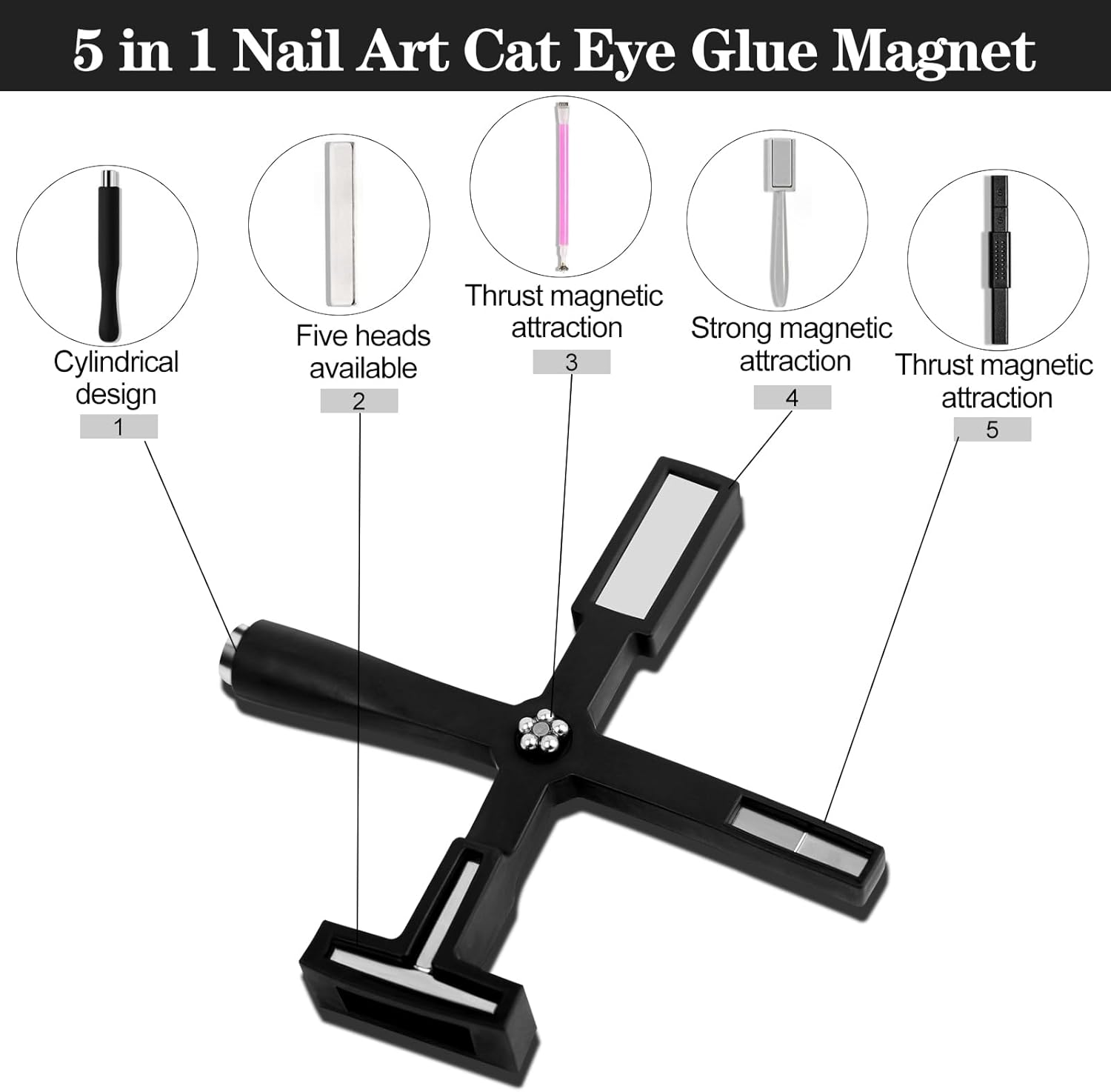 Vnjaoi 5 in 1 Nail Magnet Tool, Upgraded Nail Magnet Pens with Silicone Protective Case, Multi-Function Magnet Stick 3D Magnetic Cat Eye Gel Polish Nail Art, for 3D Magnetic, Salon, Studio or Home