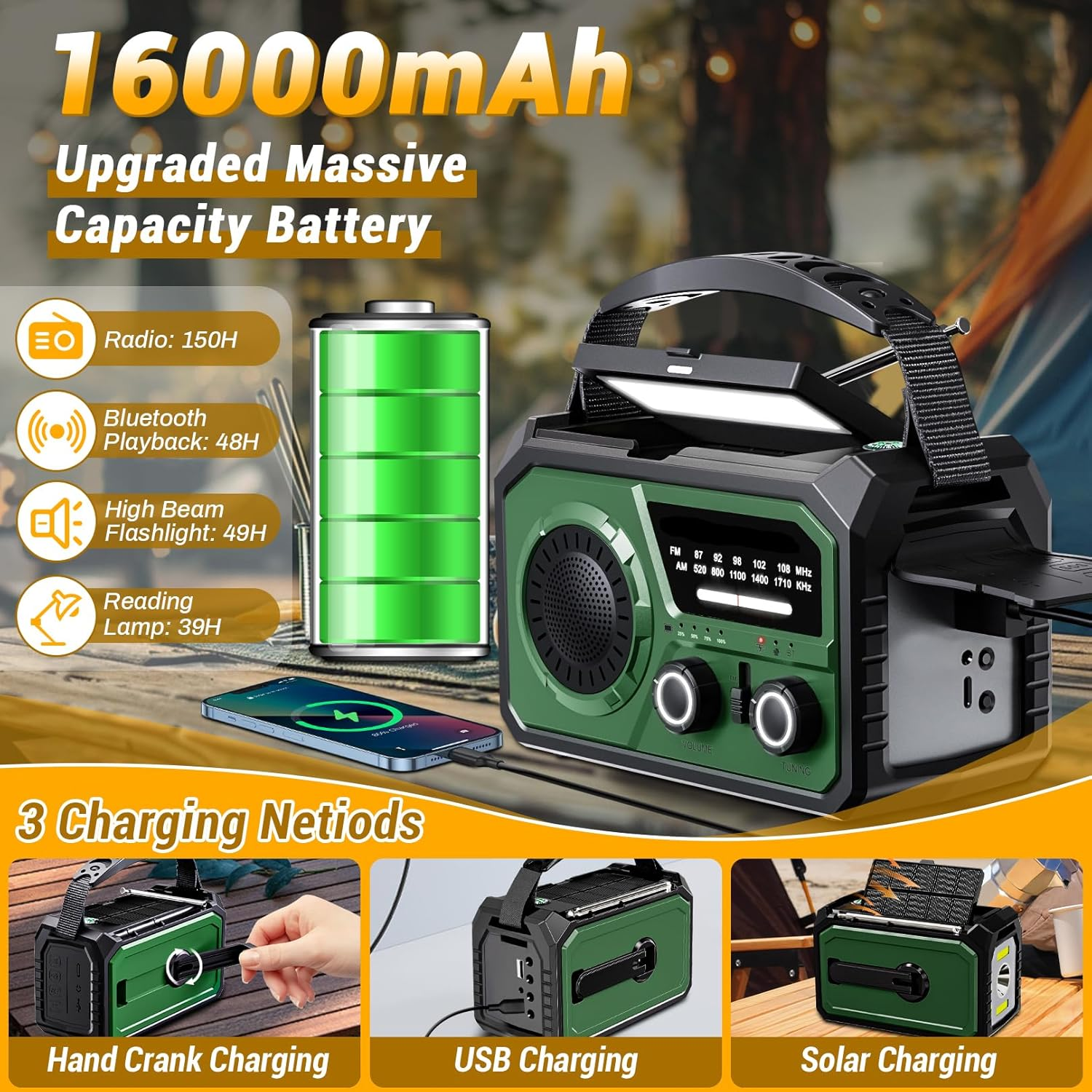 16000 Mah/59200 Mwh Crank Radio, Portable Emergency Radio with Crank, AM/FM Solar Radio with Mobile Phone Charging Function, SOS Alarm/Headphone Jack/Reading Light/Compass for Camping, Outdoor, image number 2