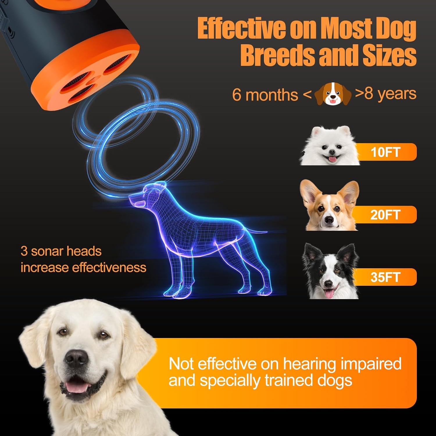 Oolong anti Barking Device for Dogs,Professional Dog Barking Device with Flashlight,Ultrasonic Dog Bark Control up to 10M,3 Sonic Emitters Rechargeable Barking Silencer Dog Whistle Stops Bad Behavior image number 2