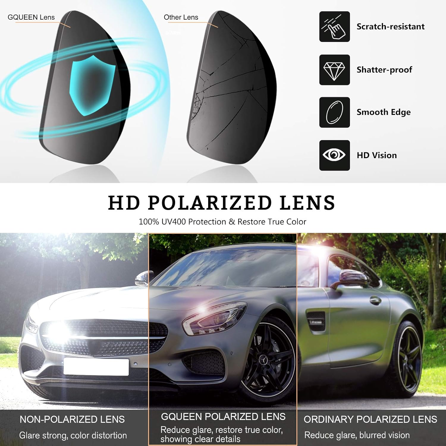 GQUEEN Classic Horn Rimmed Semi Rimless Polarized Sunglasses for Men Women GQO6 image number 1