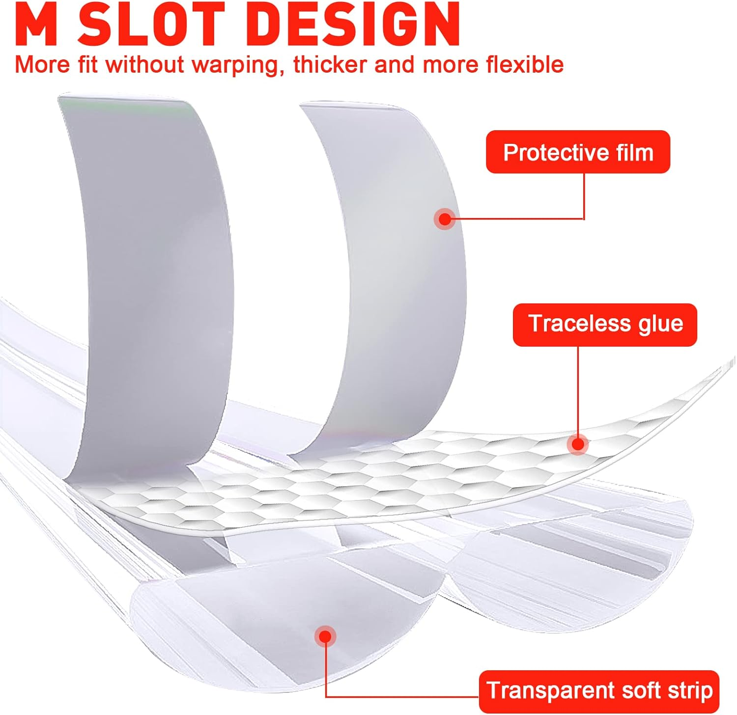 Baby Proofing Tables Corner Guard, Transparent W Shaped Edge Protector Strip with 4 Corner Guards, Self Adhesive anti Corrosion Edge Corner Guard for Coffee Table Furniture (10M(L) X10Mm(W)) image number 1