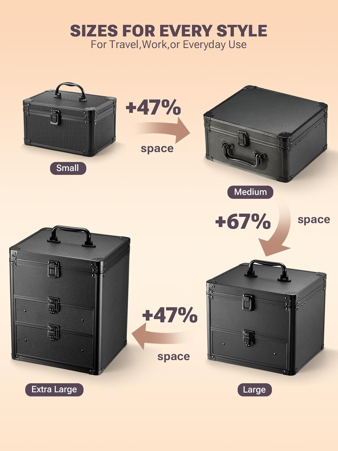 Makeup Box with Lighted Mirror Detachable, Cosmetic Organizer and Portable Makeup Box with Adjustable Dividers, 3 Color Scenarios, Adjustable Brightness and Waterproof Travel Train Case (Black) image number 4