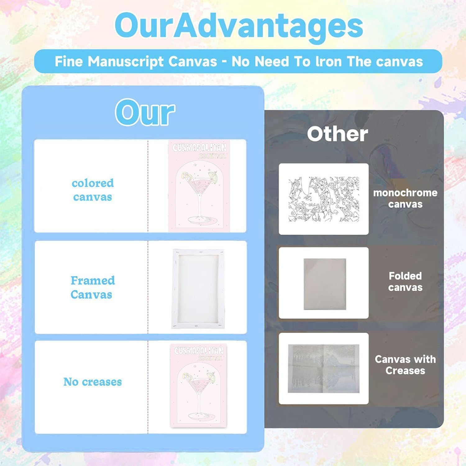 Ajepon 4 Pack Retro Cocktail Paint by Numbers Kit for Adults, DIY Vintage Easy Paint by Number with Framed Canvas, 8X12Inch image number 4